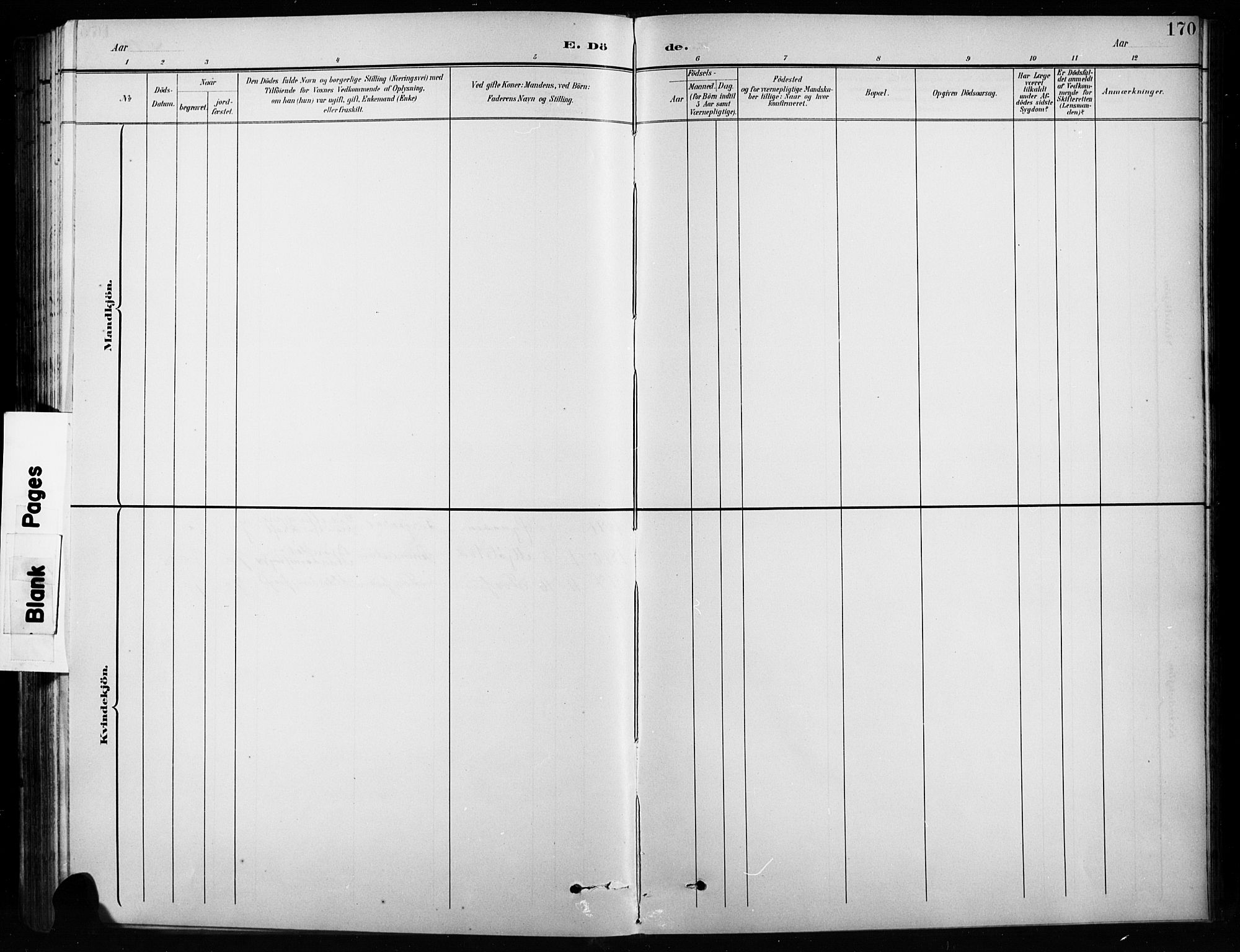 Vardal prestekontor, SAH/PREST-100/H/Ha/Hab/L0010: Klokkerbok nr. 10, 1895-1903, s. 170
