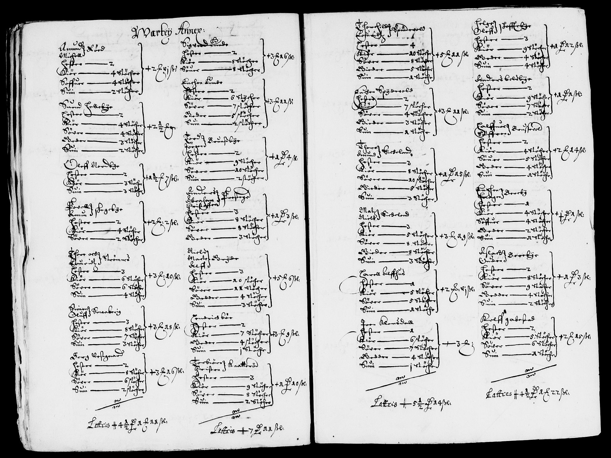 Rentekammeret inntil 1814, Reviderte regnskaper, Lensregnskaper, AV/RA-EA-5023/R/Rb/Rbc/L0009: Tune, Åbygge og Veme len, 1657-1661