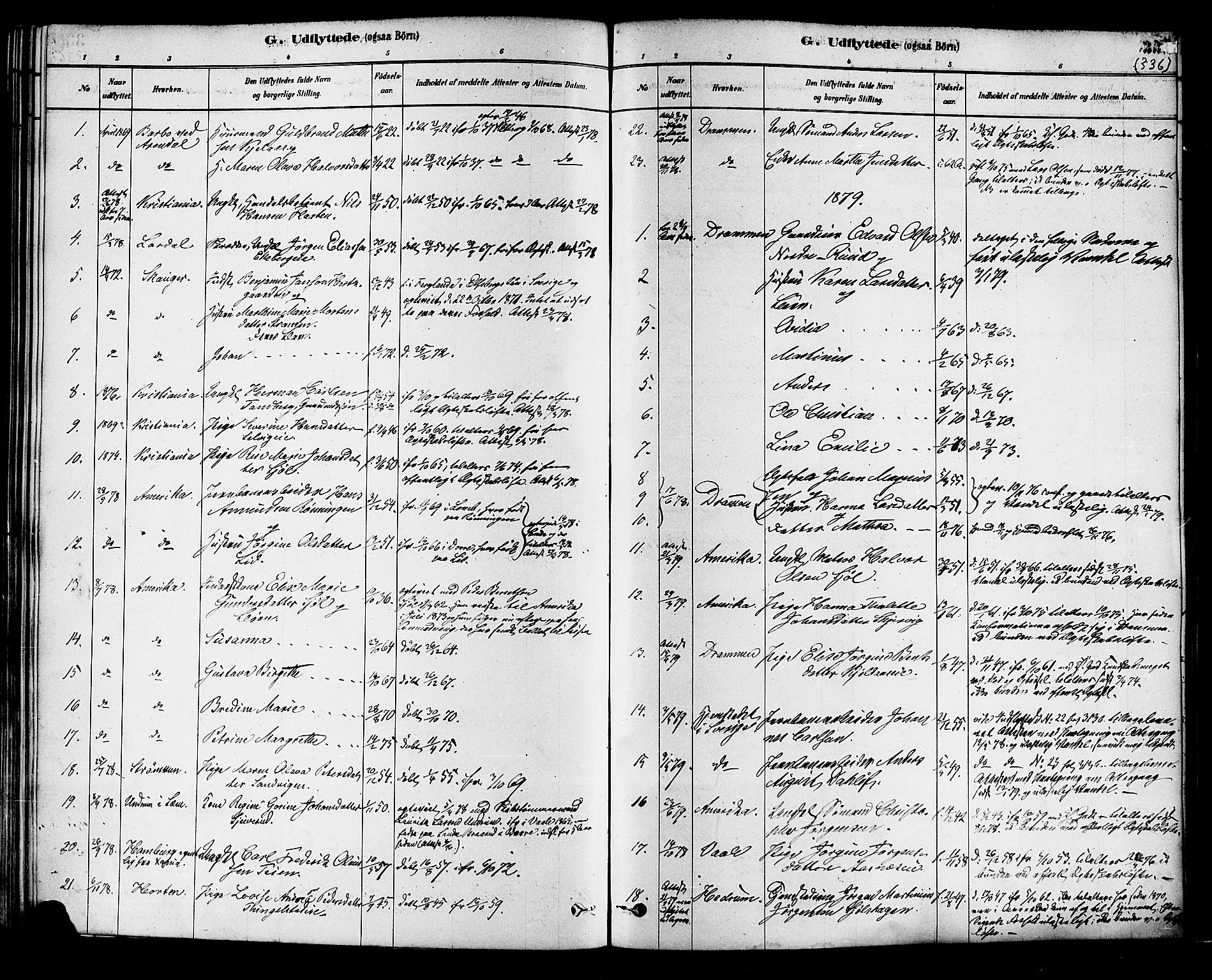 Sande Kirkebøker, AV/SAKO-A-53/F/Fa/L0006: Ministerialbok nr. 6, 1878-1888, s. 336