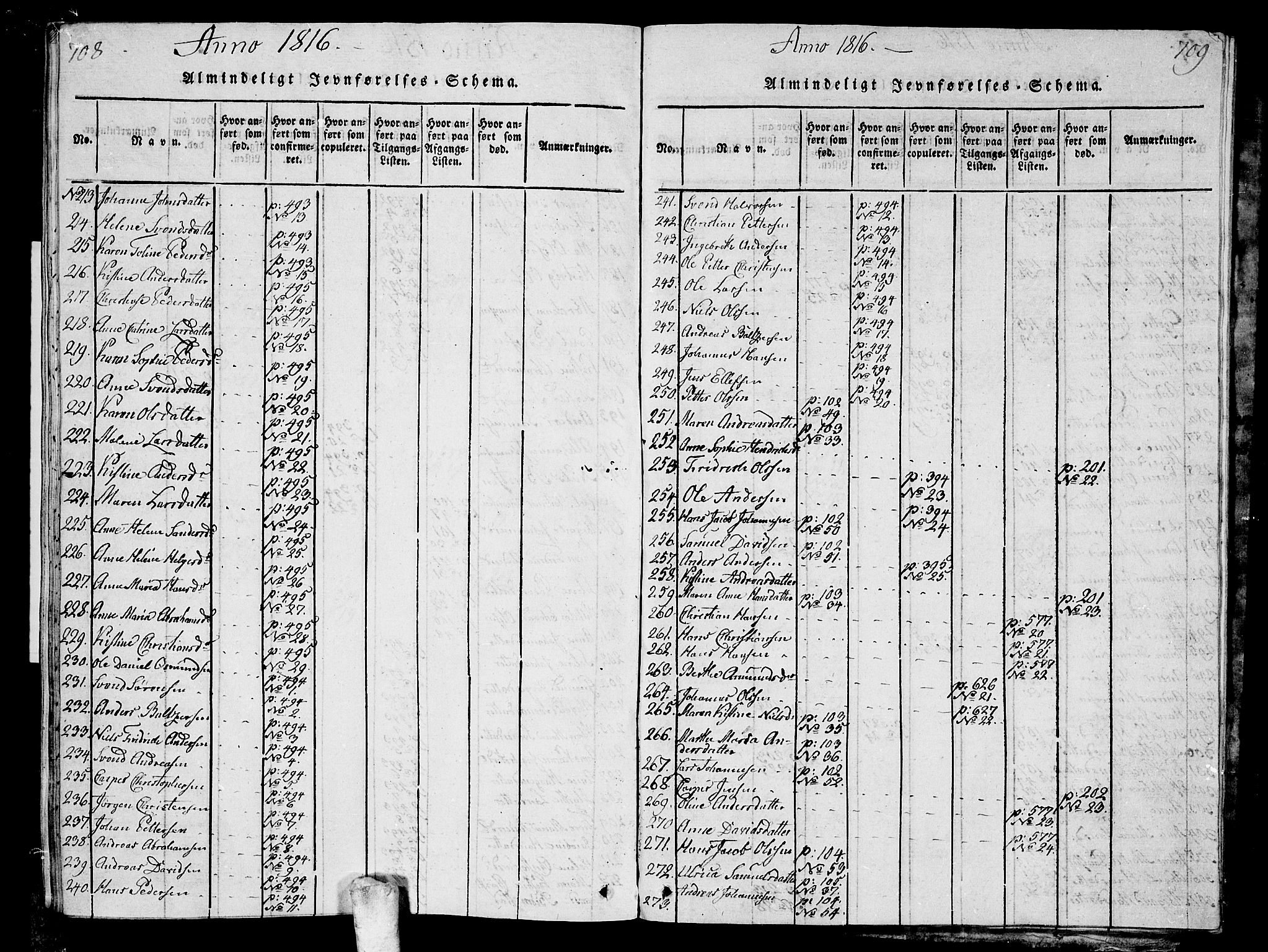 Ås prestekontor Kirkebøker, AV/SAO-A-10894/G/Ga/L0001: Klokkerbok nr. I 1, 1814-1820, s. 708-709