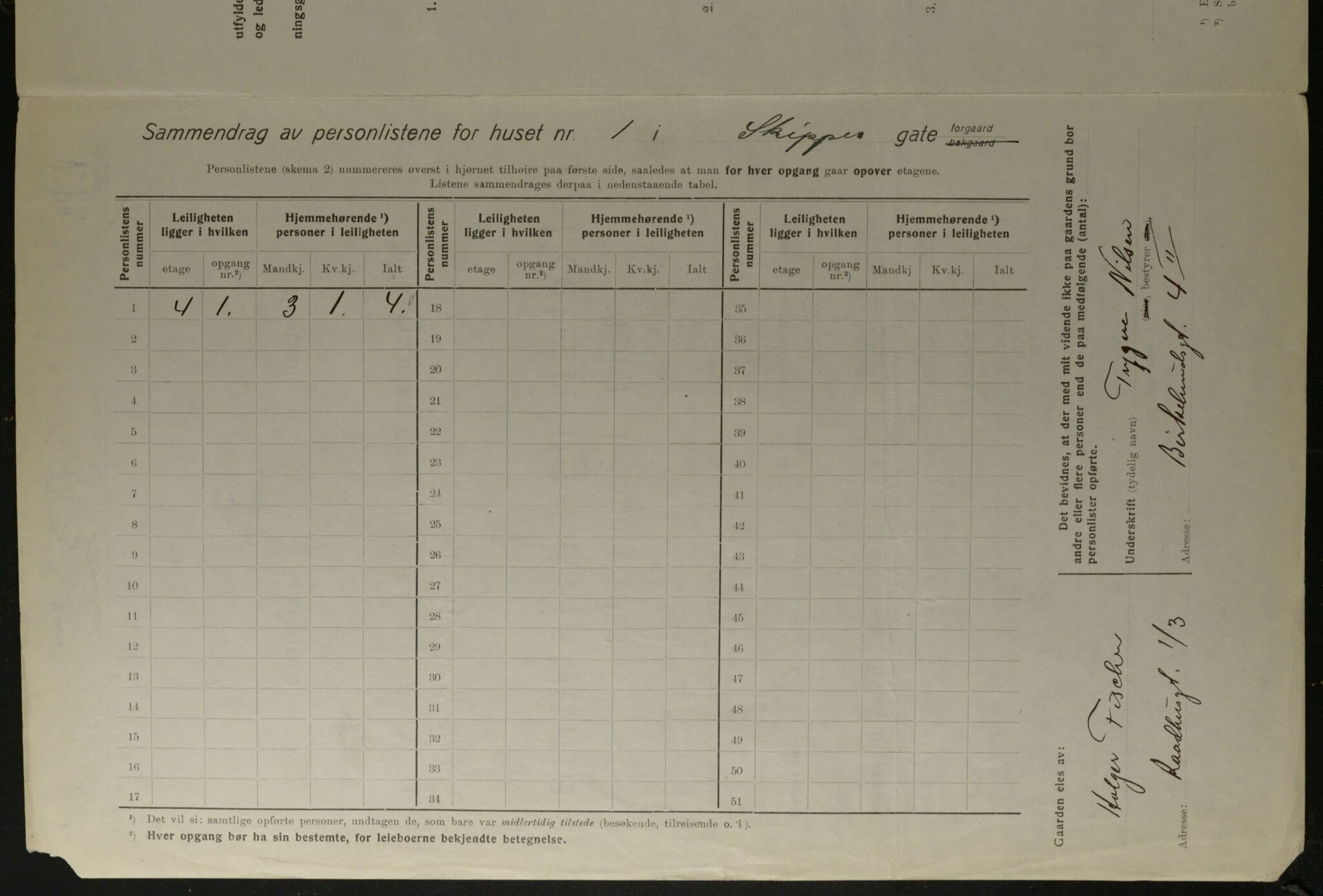 OBA, Kommunal folketelling 1.12.1923 for Kristiania, 1923, s. 105750