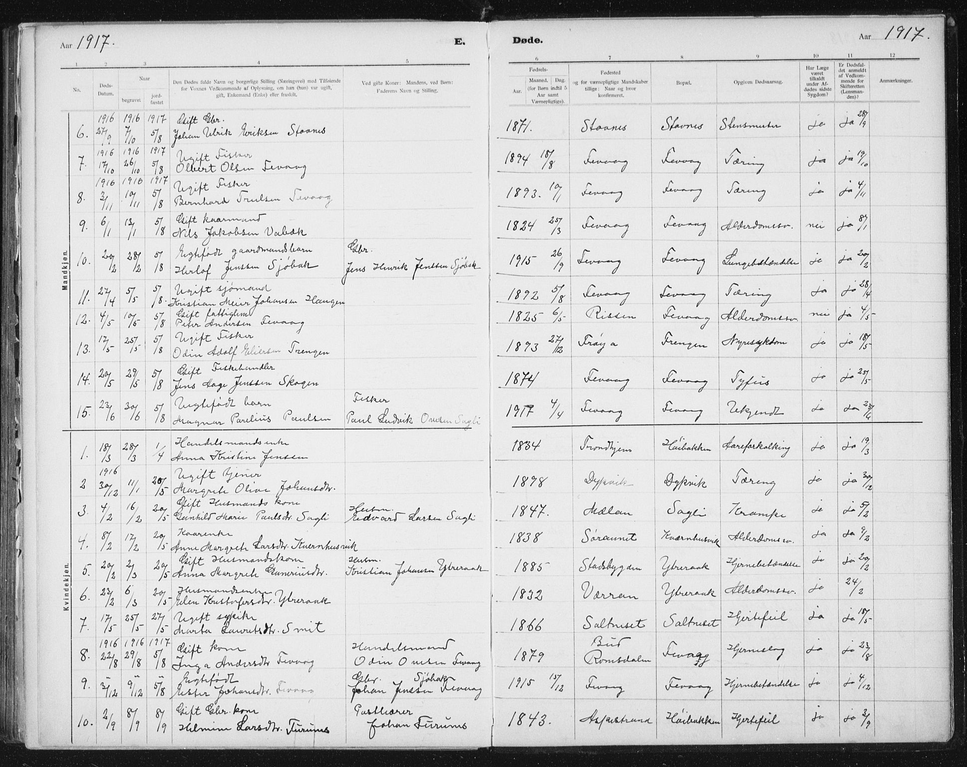Ministerialprotokoller, klokkerbøker og fødselsregistre - Sør-Trøndelag, AV/SAT-A-1456/653/L0660: Klokkerbok nr. 653C04, 1894-1919