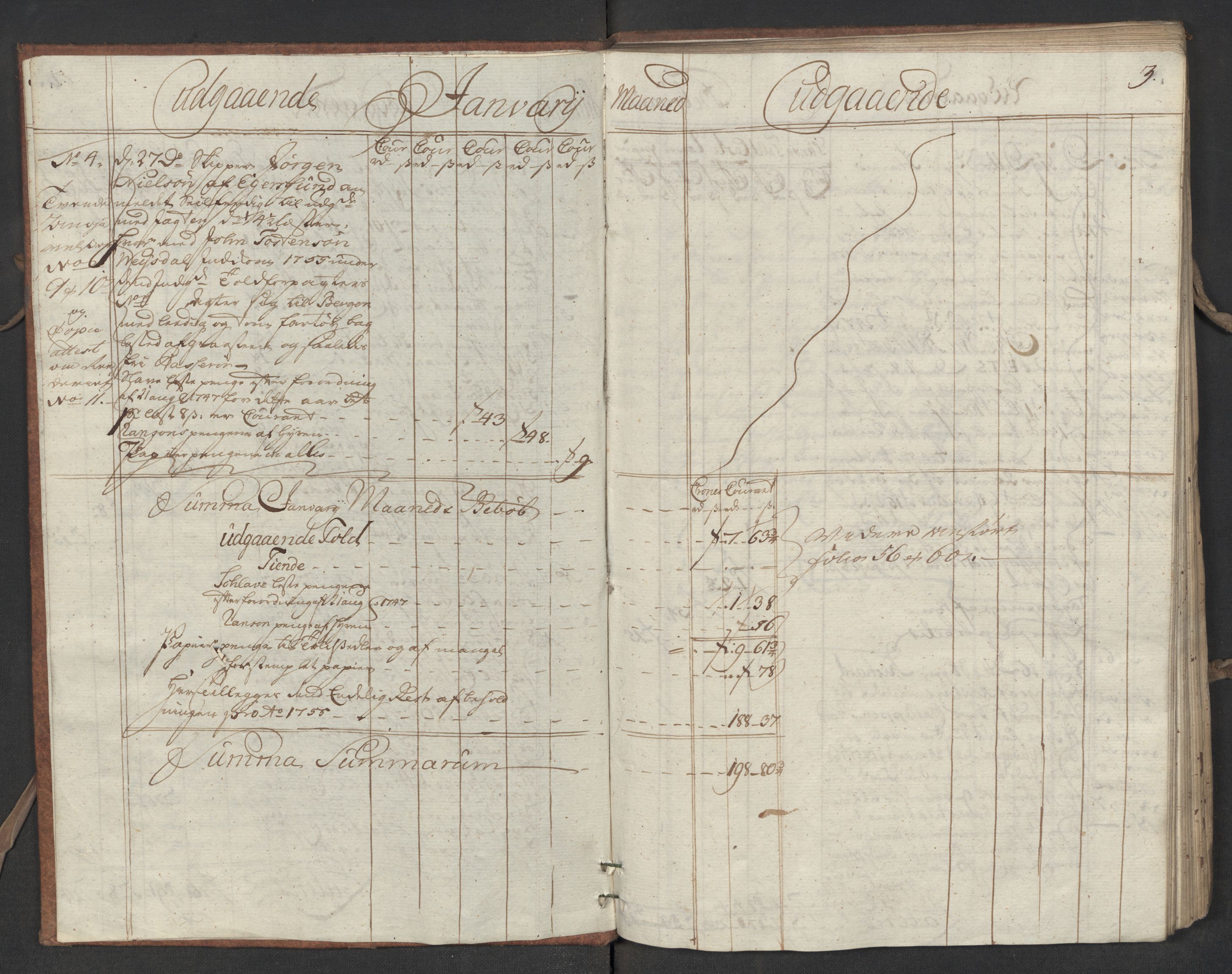 Generaltollkammeret, tollregnskaper, AV/RA-EA-5490/R19/L0015/0005: Tollregnskaper Flekkefjord / Utgående hovedtollbok, 1756, s. 2b-3a