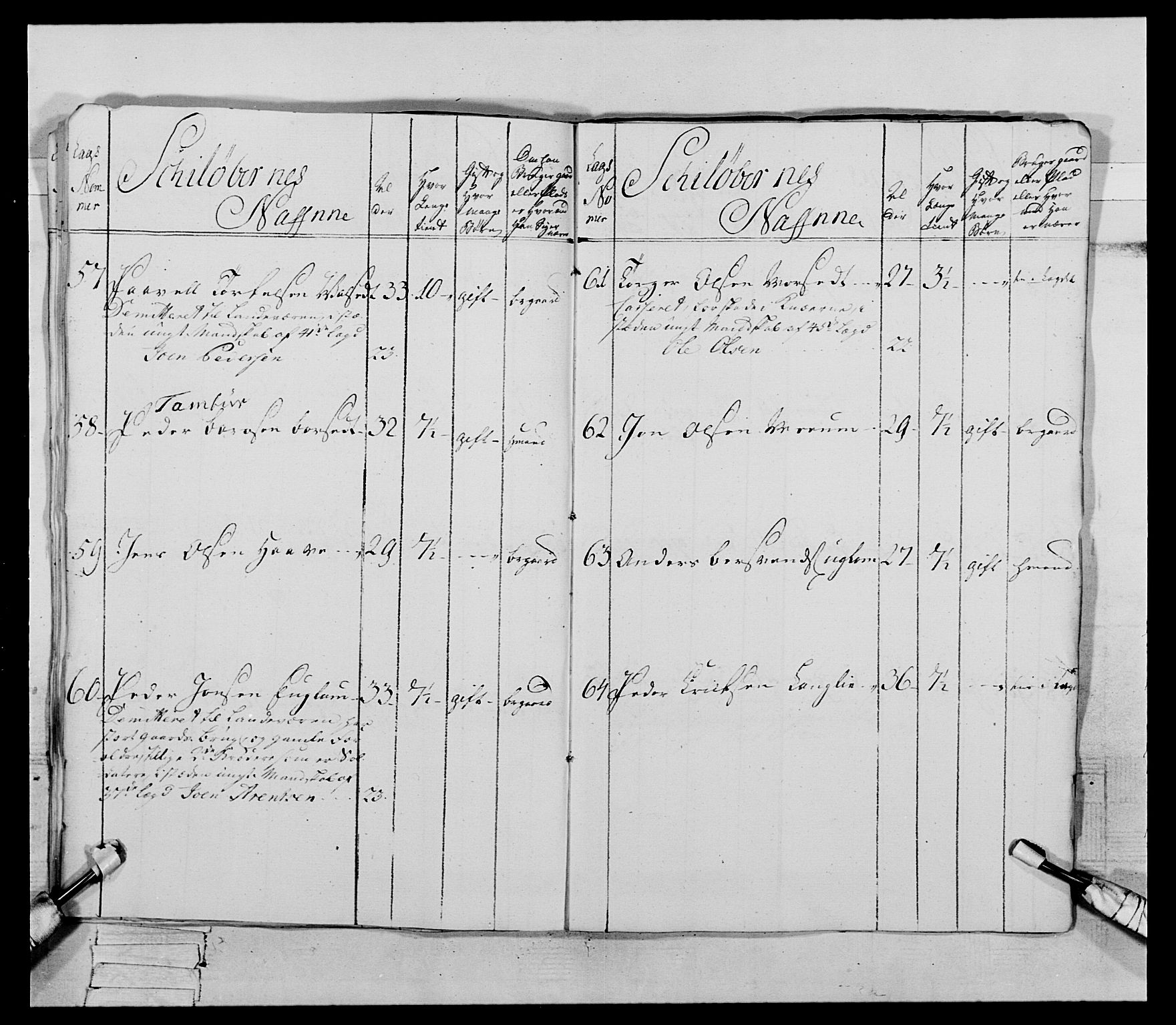 Generalitets- og kommissariatskollegiet, Det kongelige norske kommissariatskollegium, AV/RA-EA-5420/E/Eh/L0085: 3. Trondheimske nasjonale infanteriregiment, 1773-1775, s. 280