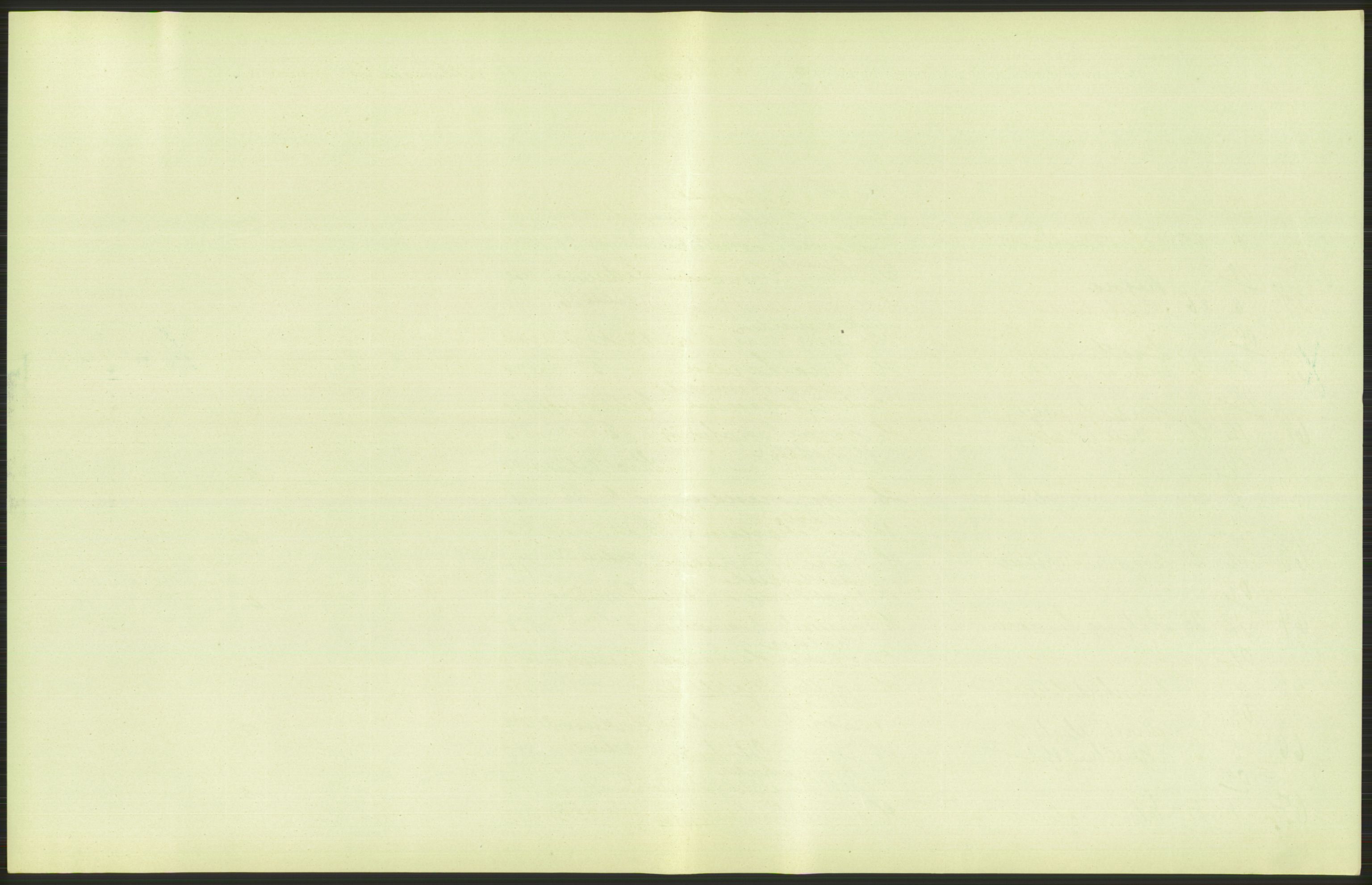 Statistisk sentralbyrå, Sosiodemografiske emner, Befolkning, AV/RA-S-2228/D/Df/Dfa/Dfag/L0007: Kristiania: Levendefødte menn og kvinner., 1909, s. 631