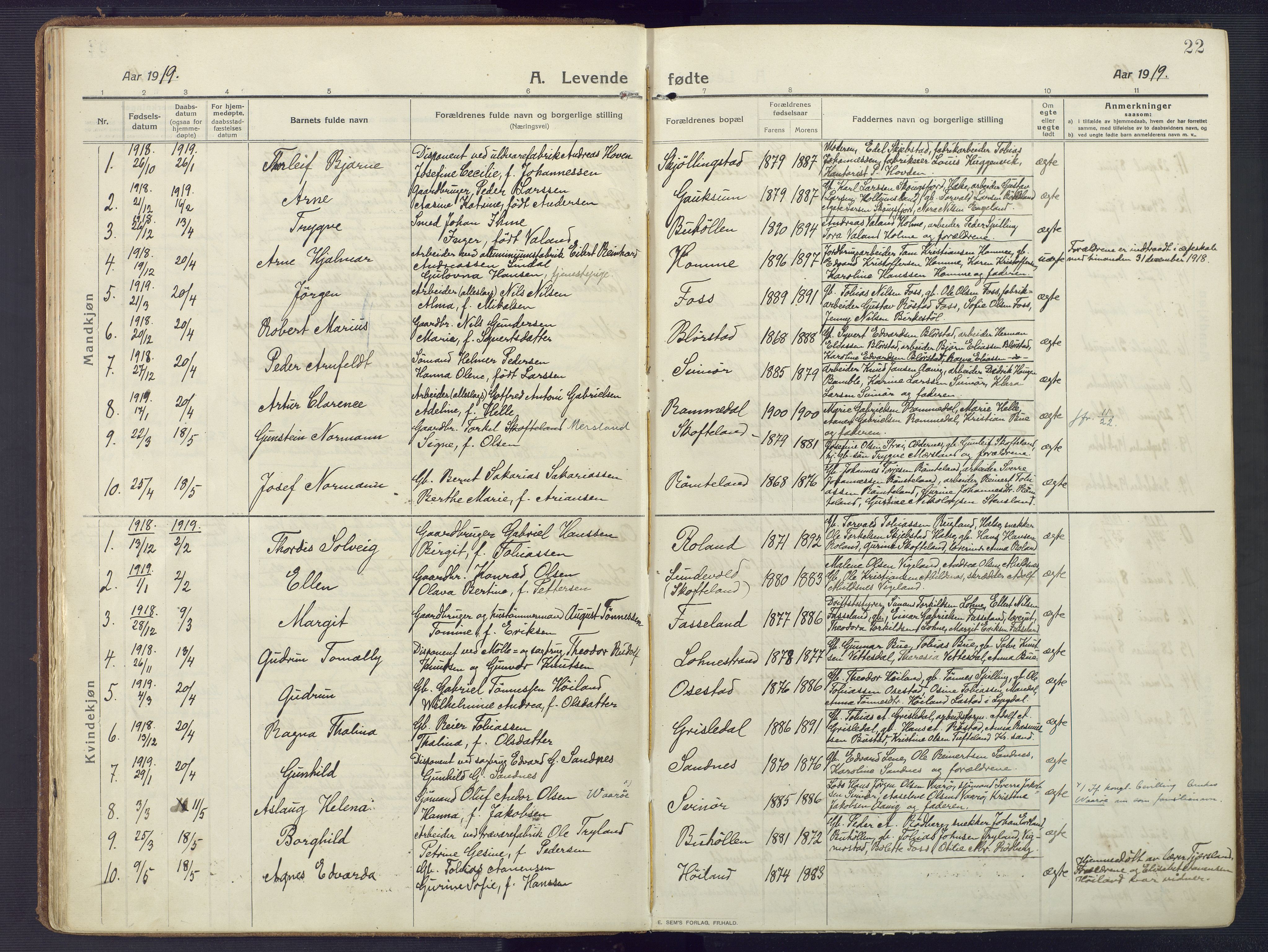 Sør-Audnedal sokneprestkontor, AV/SAK-1111-0039/F/Fa/Fab/L0011: Ministerialbok nr. A 11, 1912-1938, s. 22