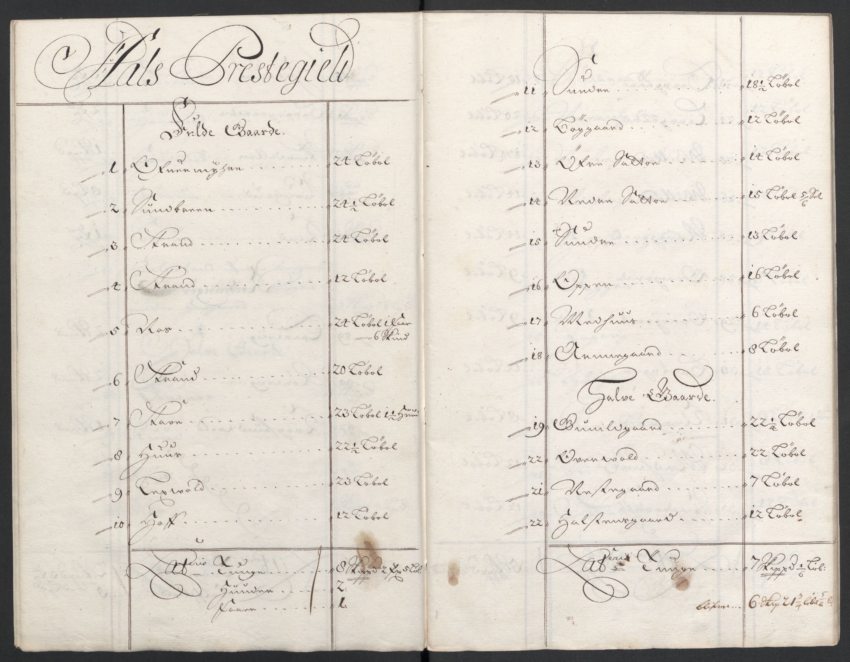 Rentekammeret inntil 1814, Reviderte regnskaper, Fogderegnskap, AV/RA-EA-4092/R22/L1465: Fogderegnskap Ringerike, Hallingdal og Buskerud, 1706, s. 265