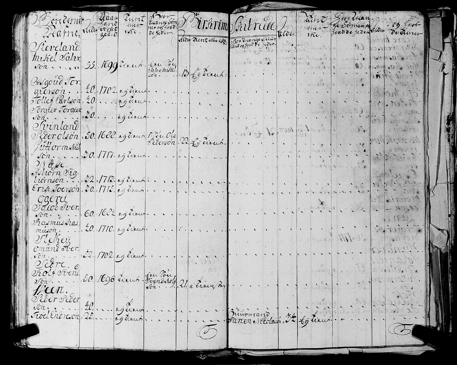 Fylkesmannen i Rogaland, AV/SAST-A-101928/99/3/325/325CA, 1655-1832, s. 2224