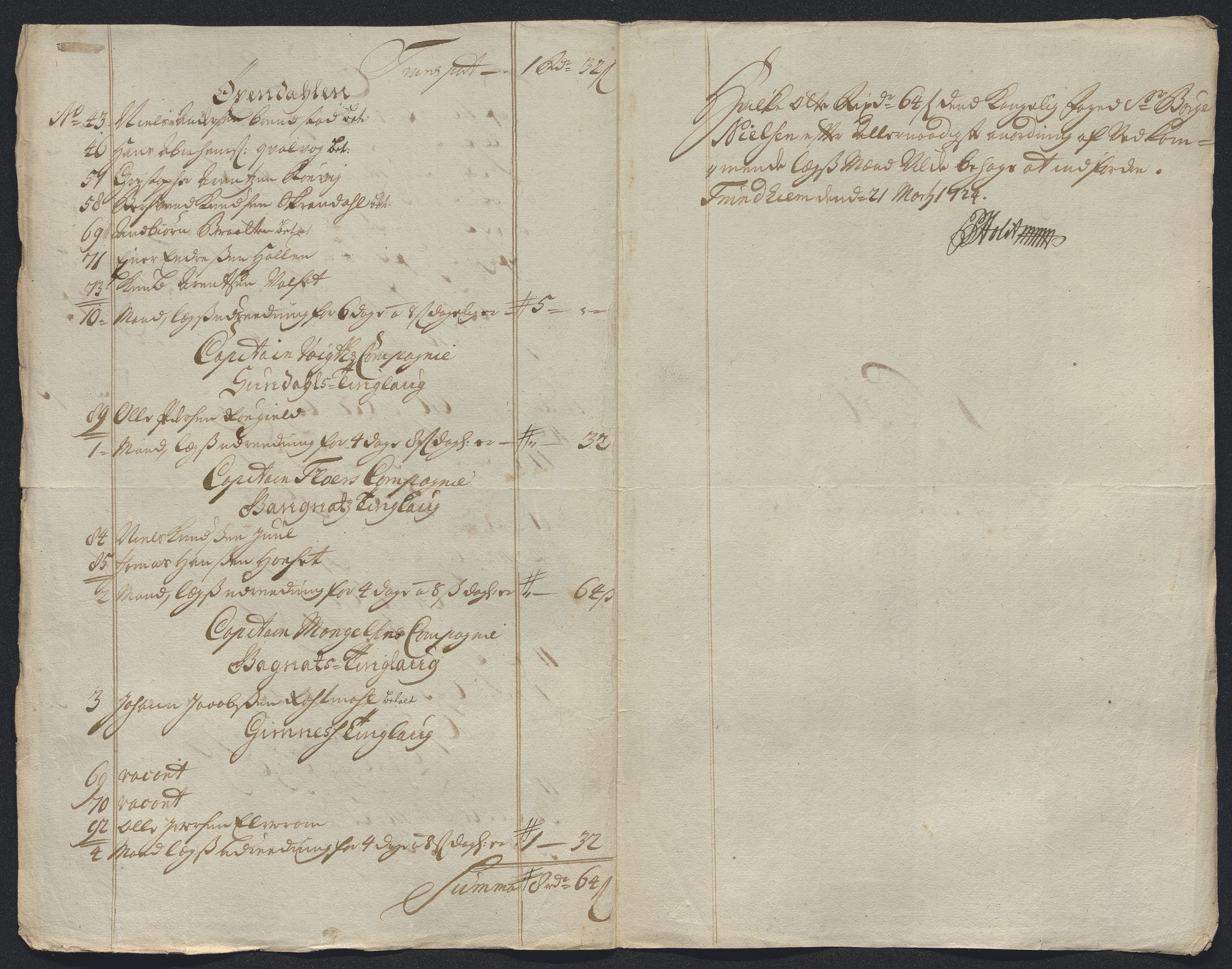 Rentekammeret inntil 1814, Reviderte regnskaper, Fogderegnskap, AV/RA-EA-4092/R56/L3757: Fogderegnskap Nordmøre, 1724, s. 127