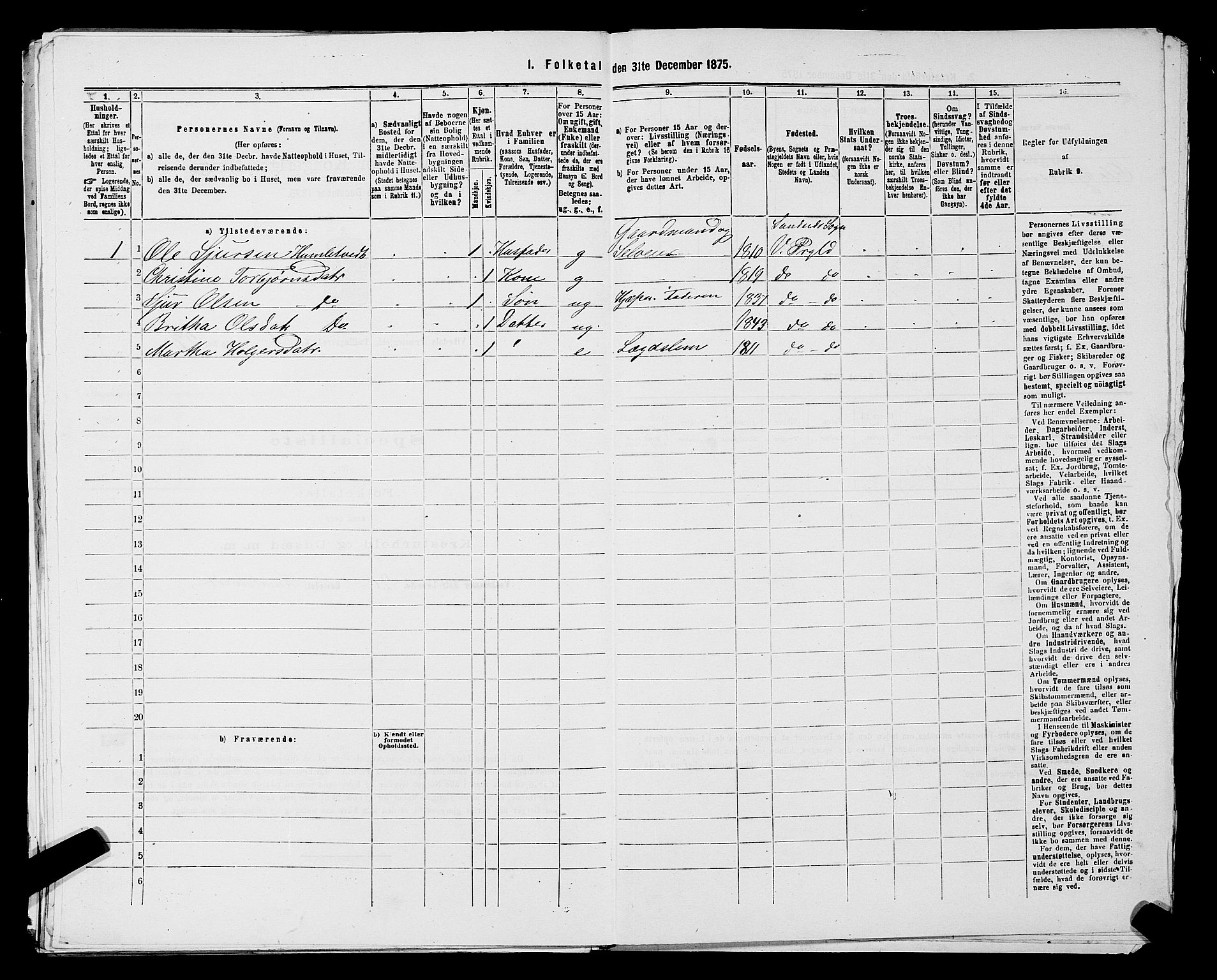 SAST, Folketelling 1875 for 1157P Vikedal prestegjeld, 1875, s. 124