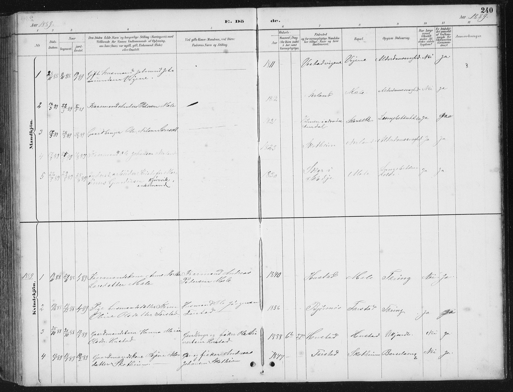 Ministerialprotokoller, klokkerbøker og fødselsregistre - Møre og Romsdal, AV/SAT-A-1454/567/L0783: Klokkerbok nr. 567C03, 1887-1903, s. 240