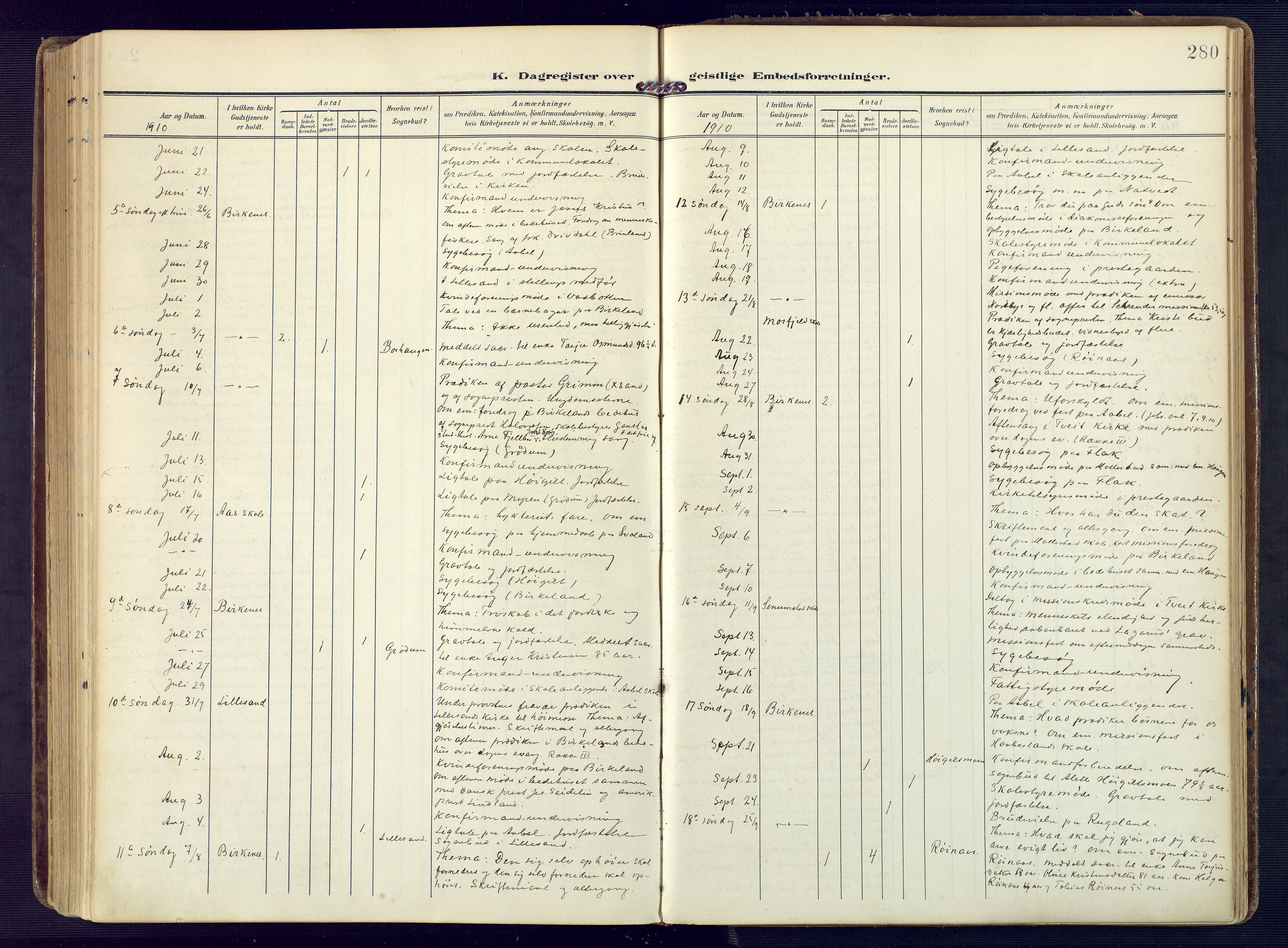 Birkenes sokneprestkontor, AV/SAK-1111-0004/F/Fa/L0006: Ministerialbok nr. A 6, 1908-1932, s. 280