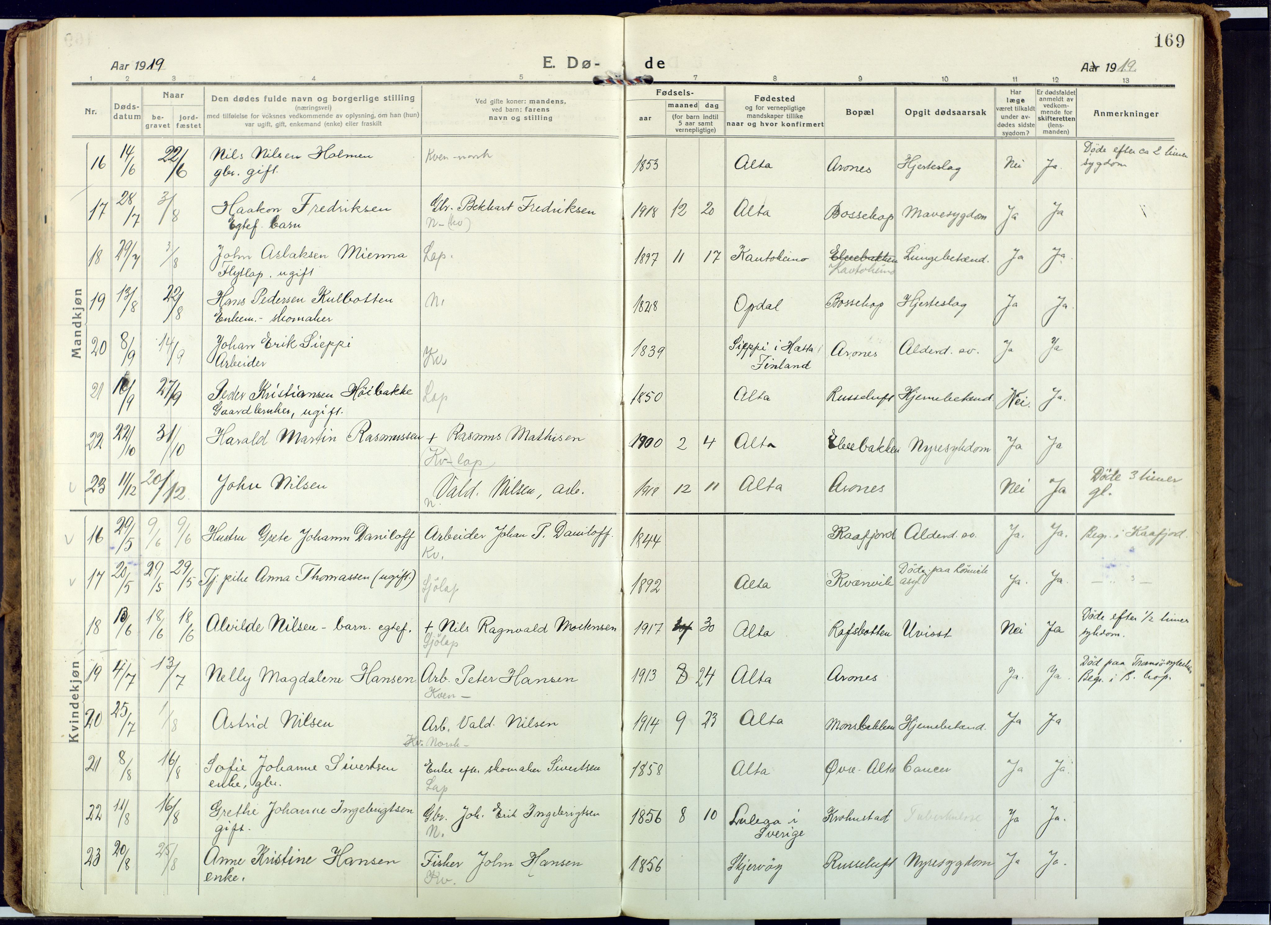 Alta sokneprestkontor, AV/SATØ-S-1338/H/Ha: Ministerialbok nr. 6, 1918-1931, s. 169