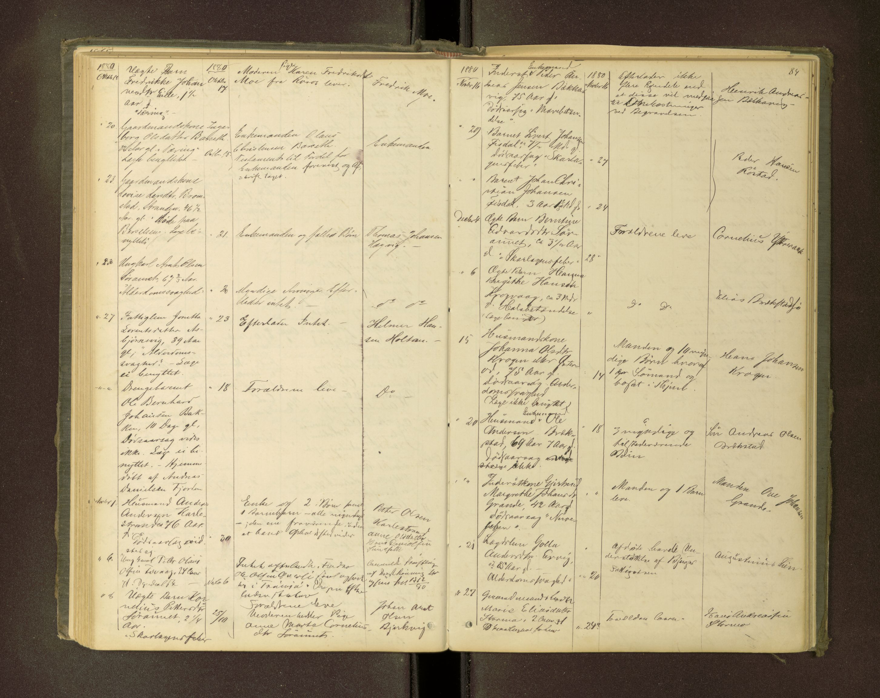 Fosen sorenskriveri, AV/SAT-A-1107/1/3/3L/L0001: Dødsanmeldelsesprotokoll for Ørland tinglag, 1863-1890, s. 83b-84a