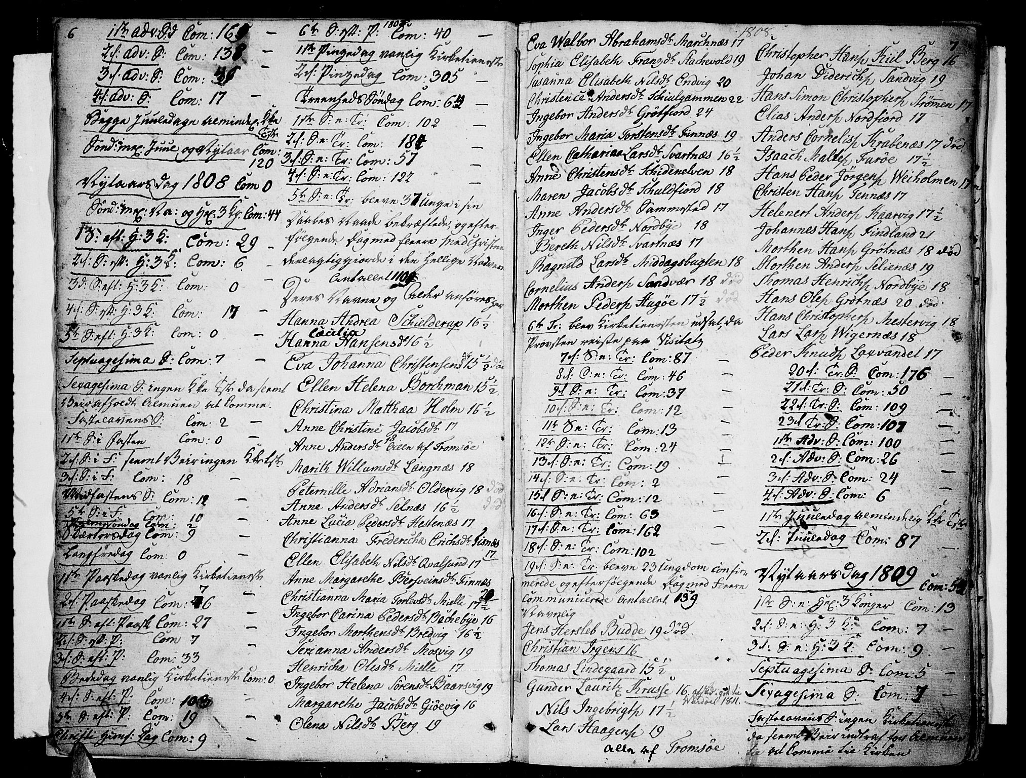 Tromsø sokneprestkontor/stiftsprosti/domprosti, AV/SATØ-S-1343/G/Ga/L0006kirke: Ministerialbok nr. 6, 1806-1821, s. 6-7