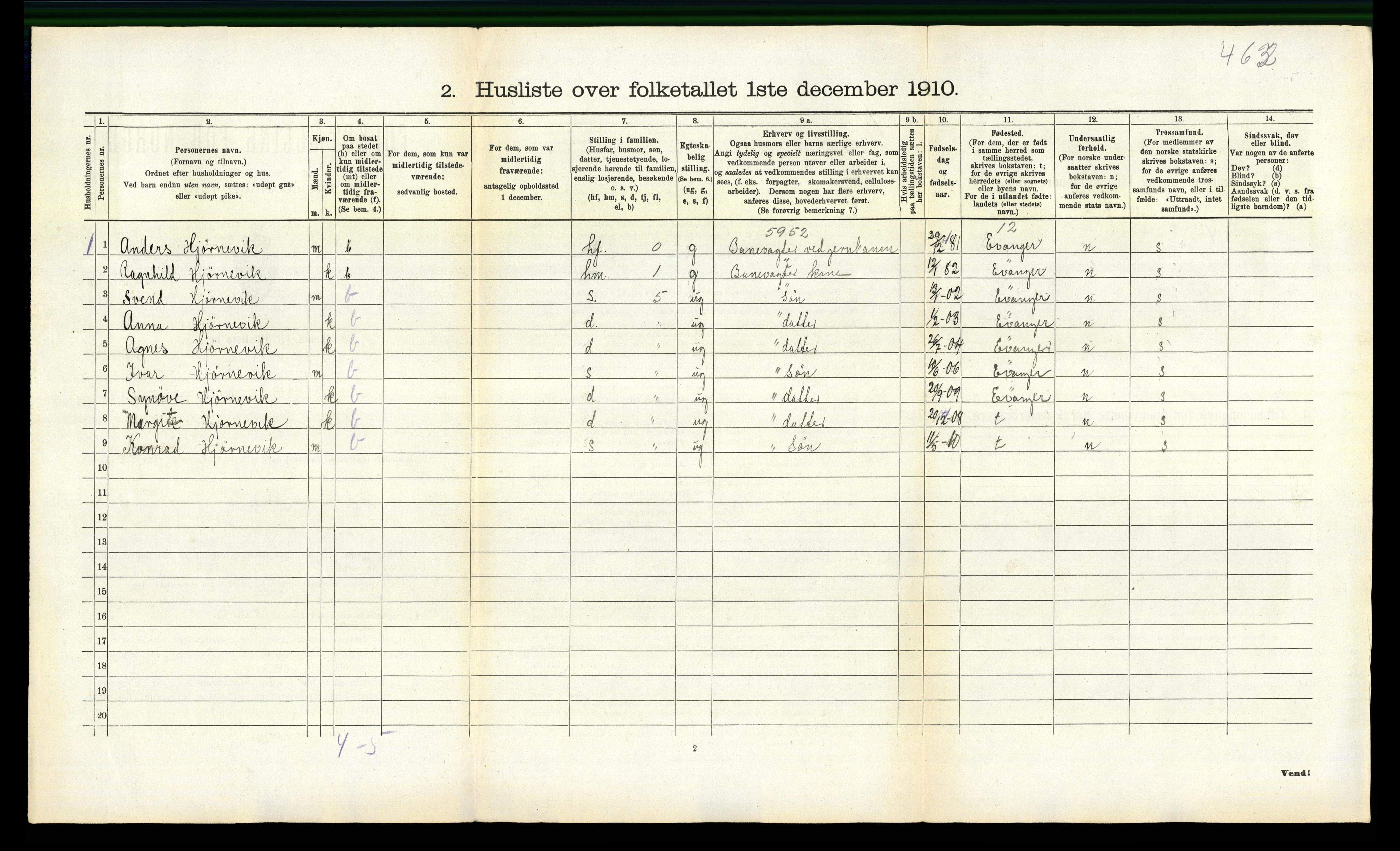 RA, Folketelling 1910 for 1233 Ulvik herred, 1910, s. 99