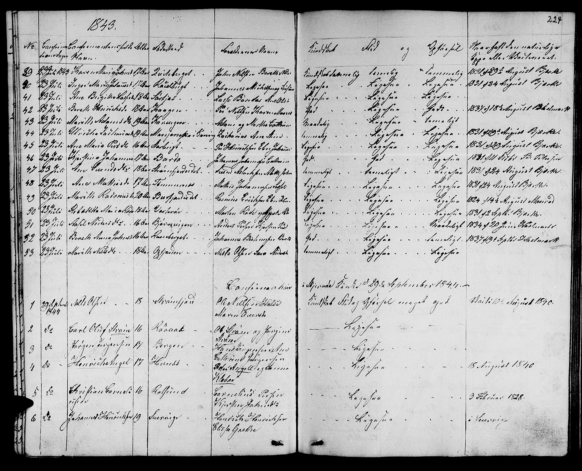 Skjervøy sokneprestkontor, SATØ/S-1300/H/Ha/Hab/L0002klokker: Klokkerbok nr. 2, 1839-1848, s. 223-224