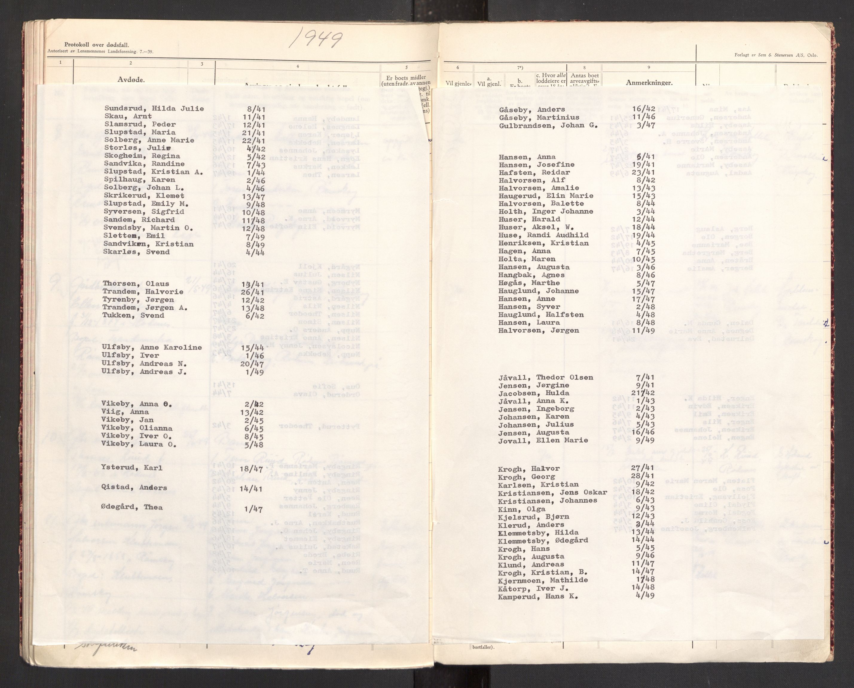 Rødenes lensmannsarkiv, SAO/A-10634/H/Ha/L0002: Dødsfallsprotokoll, 1941-1949
