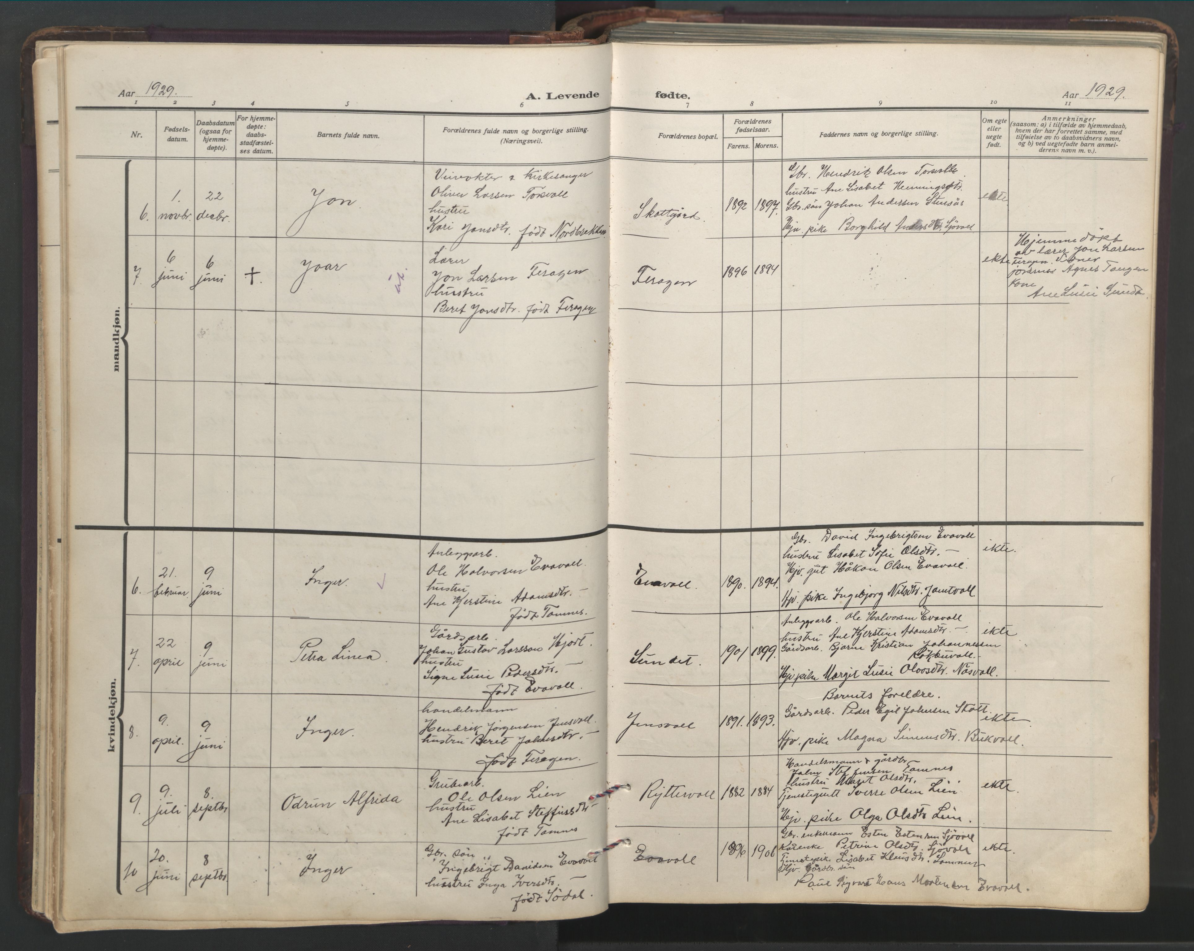 Ministerialprotokoller, klokkerbøker og fødselsregistre - Sør-Trøndelag, AV/SAT-A-1456/683/L0951: Klokkerbok nr. 683C03, 1919-1970