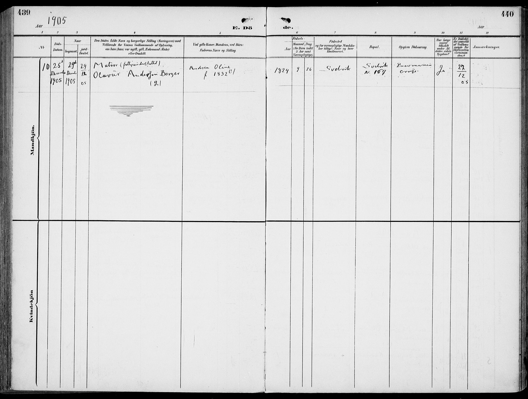 Strømm kirkebøker, AV/SAKO-A-322/F/Fb/L0002: Ministerialbok nr. II 2, 1900-1919, s. 439-440