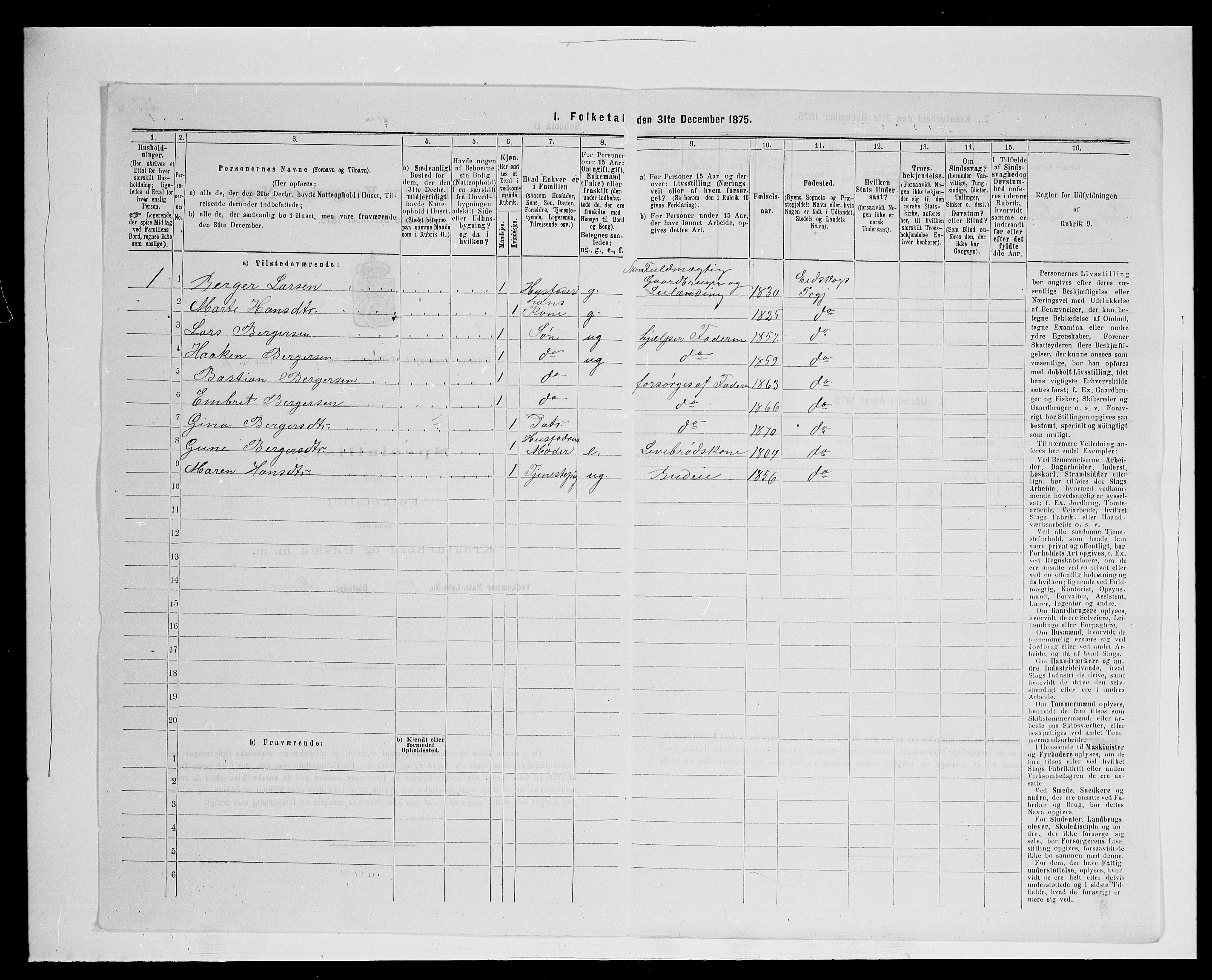 SAH, Folketelling 1875 for 0420P Eidskog prestegjeld, 1875, s. 141