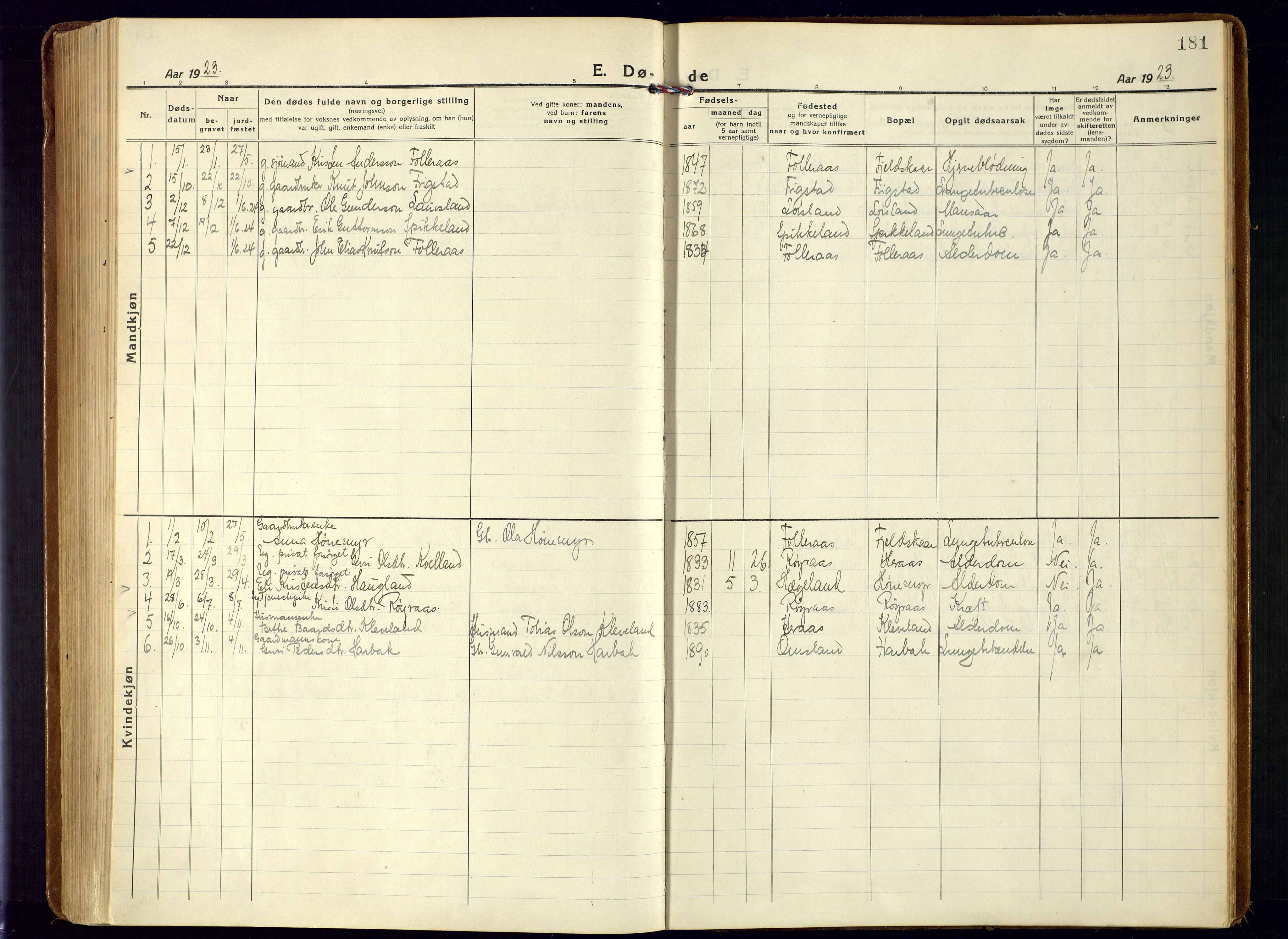 Bjelland sokneprestkontor, AV/SAK-1111-0005/F/Fa/Fab/L0005: Ministerialbok nr. A 5, 1921-1951, s. 181