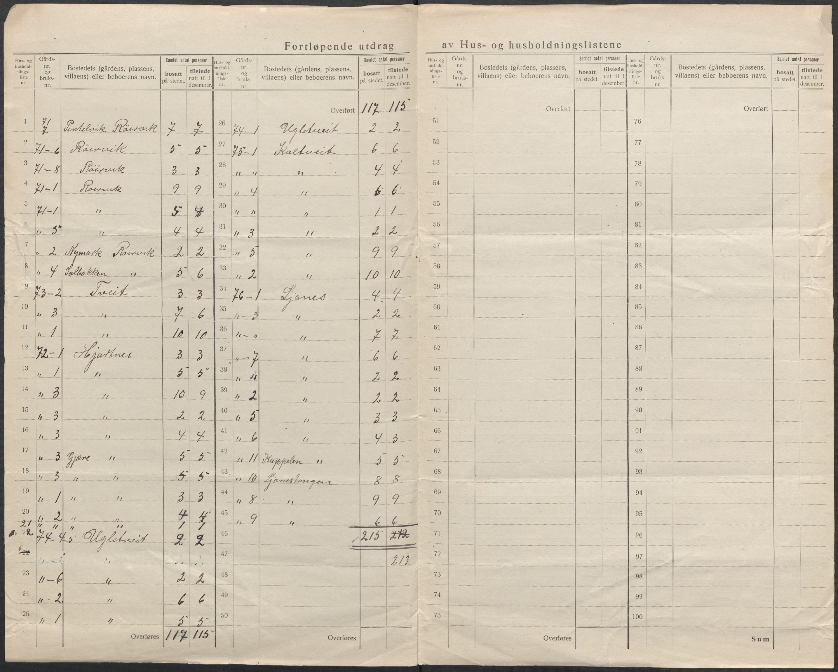 SAB, Folketelling 1920 for 1226 Strandebarm herred, 1920, s. 21