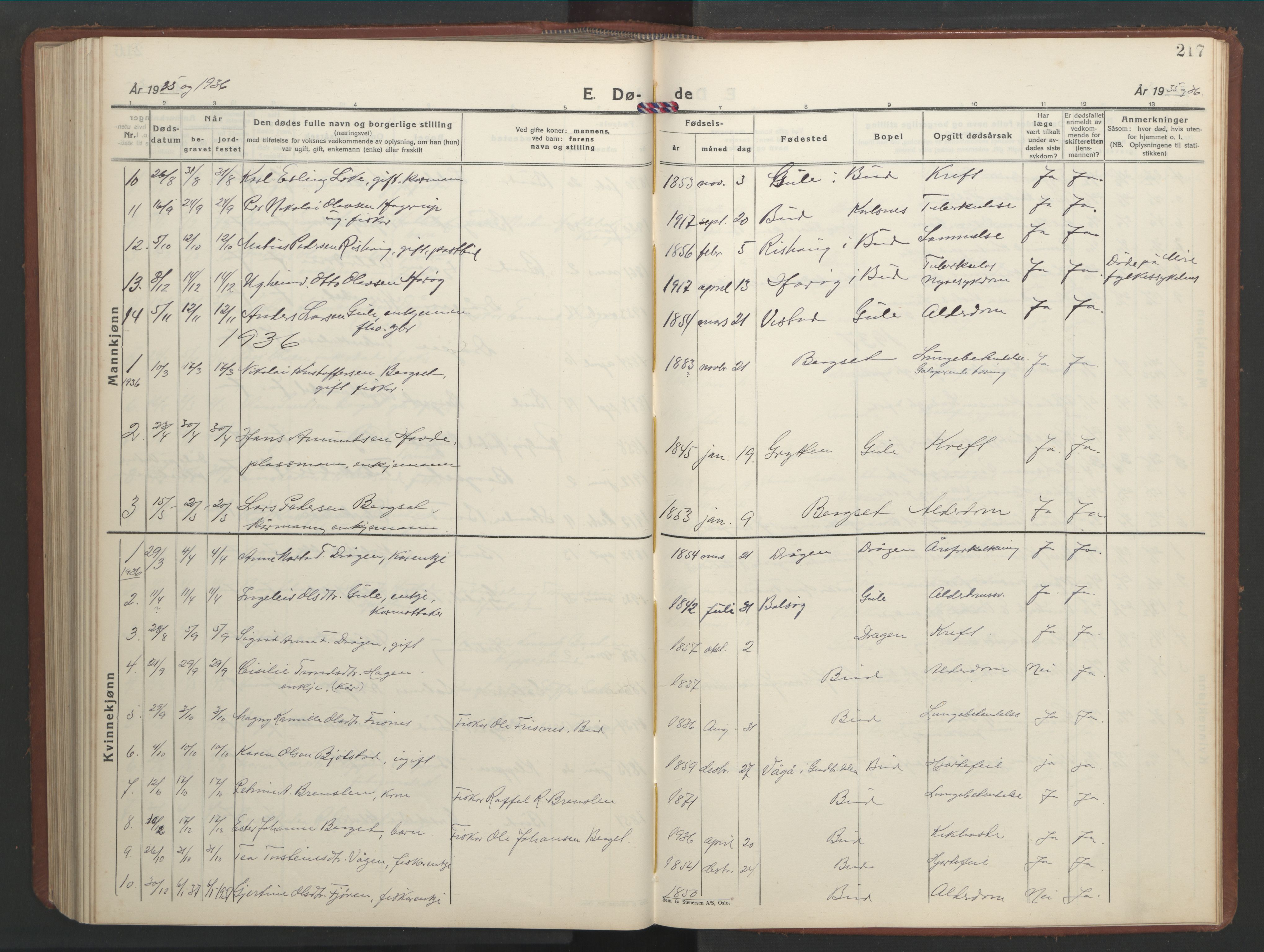 Ministerialprotokoller, klokkerbøker og fødselsregistre - Møre og Romsdal, SAT/A-1454/566/L0775: Klokkerbok nr. 566C04, 1930-1946, s. 217