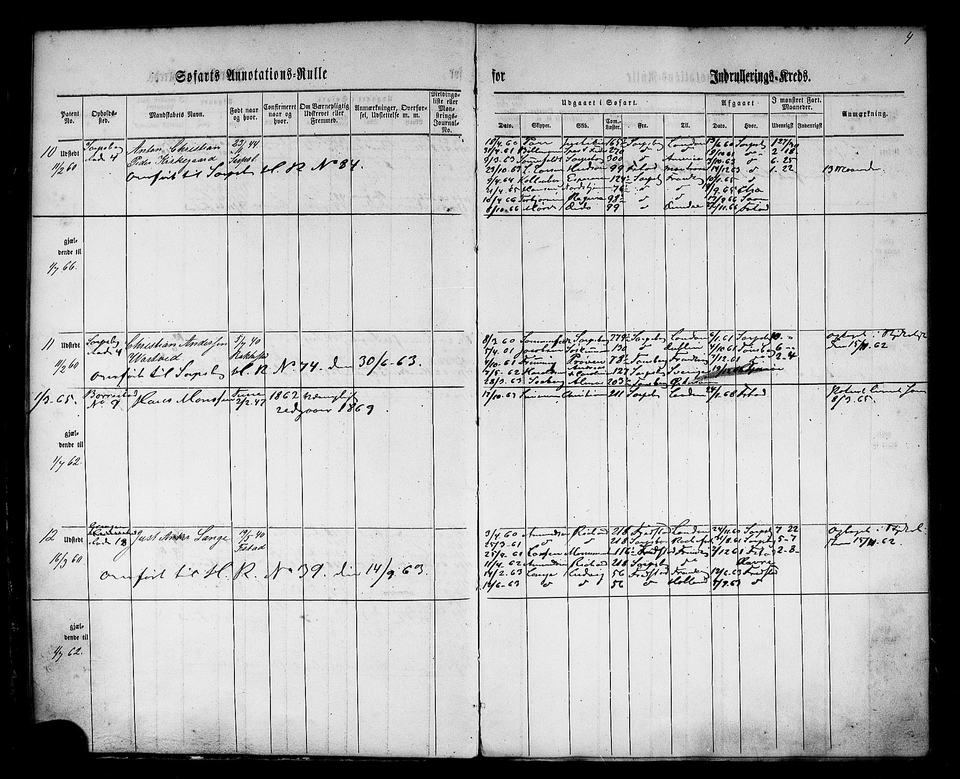 Sarpsborg mønstringskontor, AV/SAO-A-10569c/F/Fc/Fca/L0002: Annotasjonsrulle, 1860-1868, s. 6