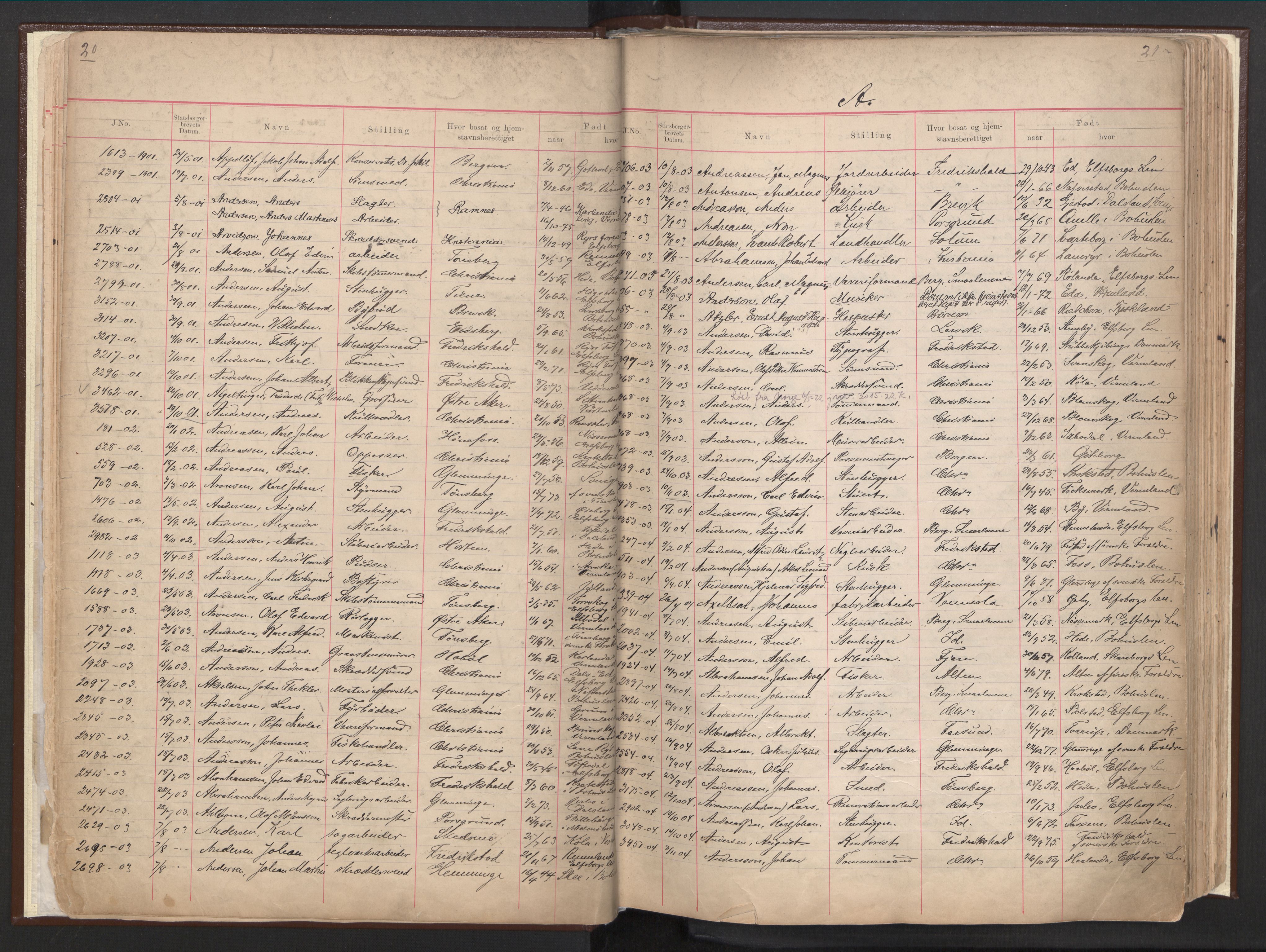 Justisdepartementet, 3. politikontor P3, AV/RA-S-1051/C/Cc/L0001: Journal over statsborgersaker, 1891-1946, s. 20-21