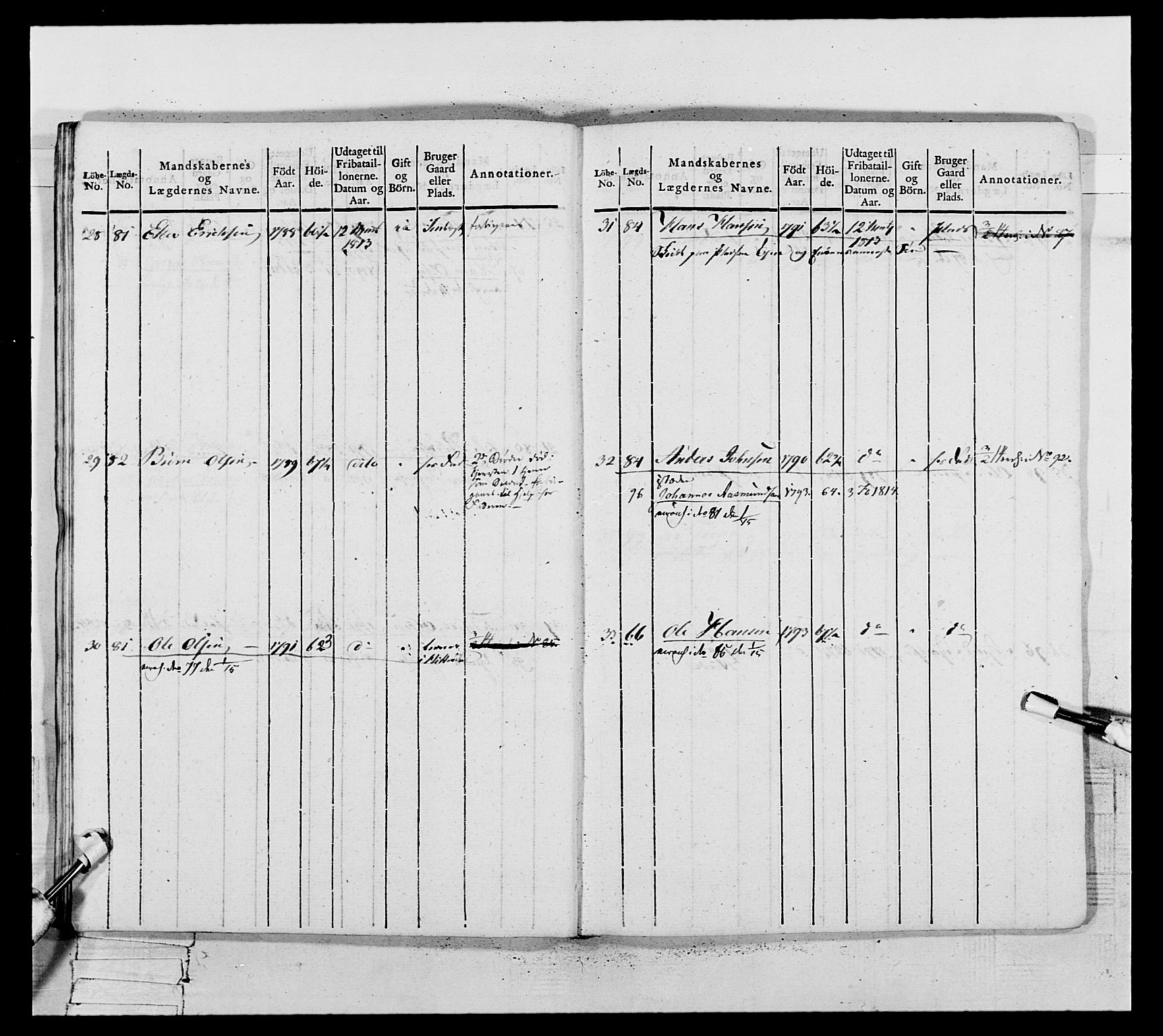 Generalitets- og kommissariatskollegiet, Det kongelige norske kommissariatskollegium, AV/RA-EA-5420/E/Eh/L0117: Telemarkske nasjonale infanteriregiment, 1812-1814, s. 259