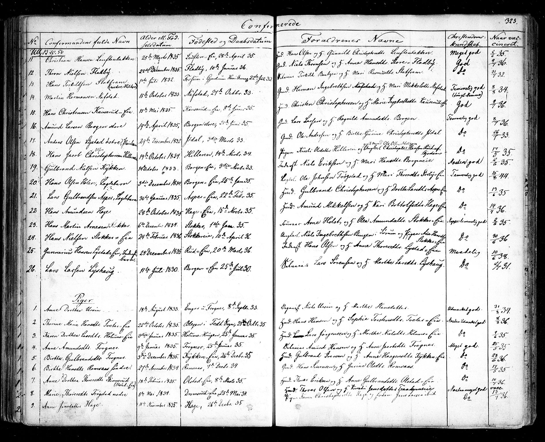 Ullensaker prestekontor Kirkebøker, AV/SAO-A-10236a/F/Fa/L0014.b: Ministerialbok nr. I 14B, 1836-1850, s. 323
