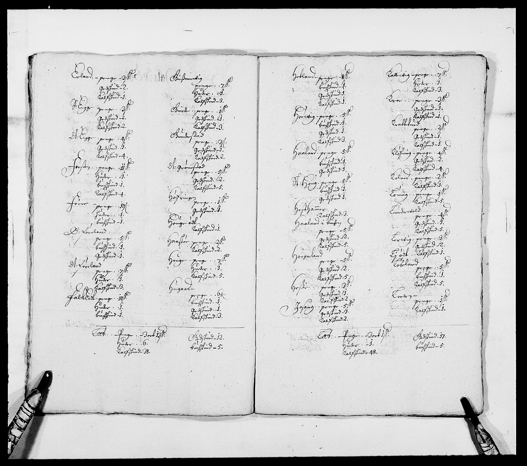 Rentekammeret inntil 1814, Reviderte regnskaper, Fogderegnskap, AV/RA-EA-4092/R47/L2846: Fogderegnskap Ryfylke, 1676, s. 16