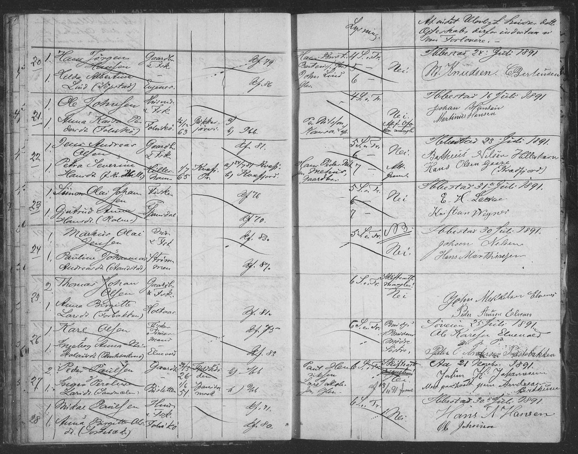 Ibestad sokneprestembete, AV/SATØ-S-0077/I/Ie/L0066: Lysningsprotokoll nr. 66, 1888-1904