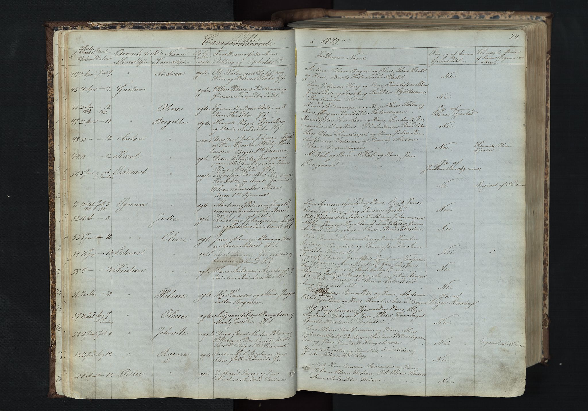 Romedal prestekontor, AV/SAH-PREST-004/L/L0011: Klokkerbok nr. 11, 1867-1895, s. 24