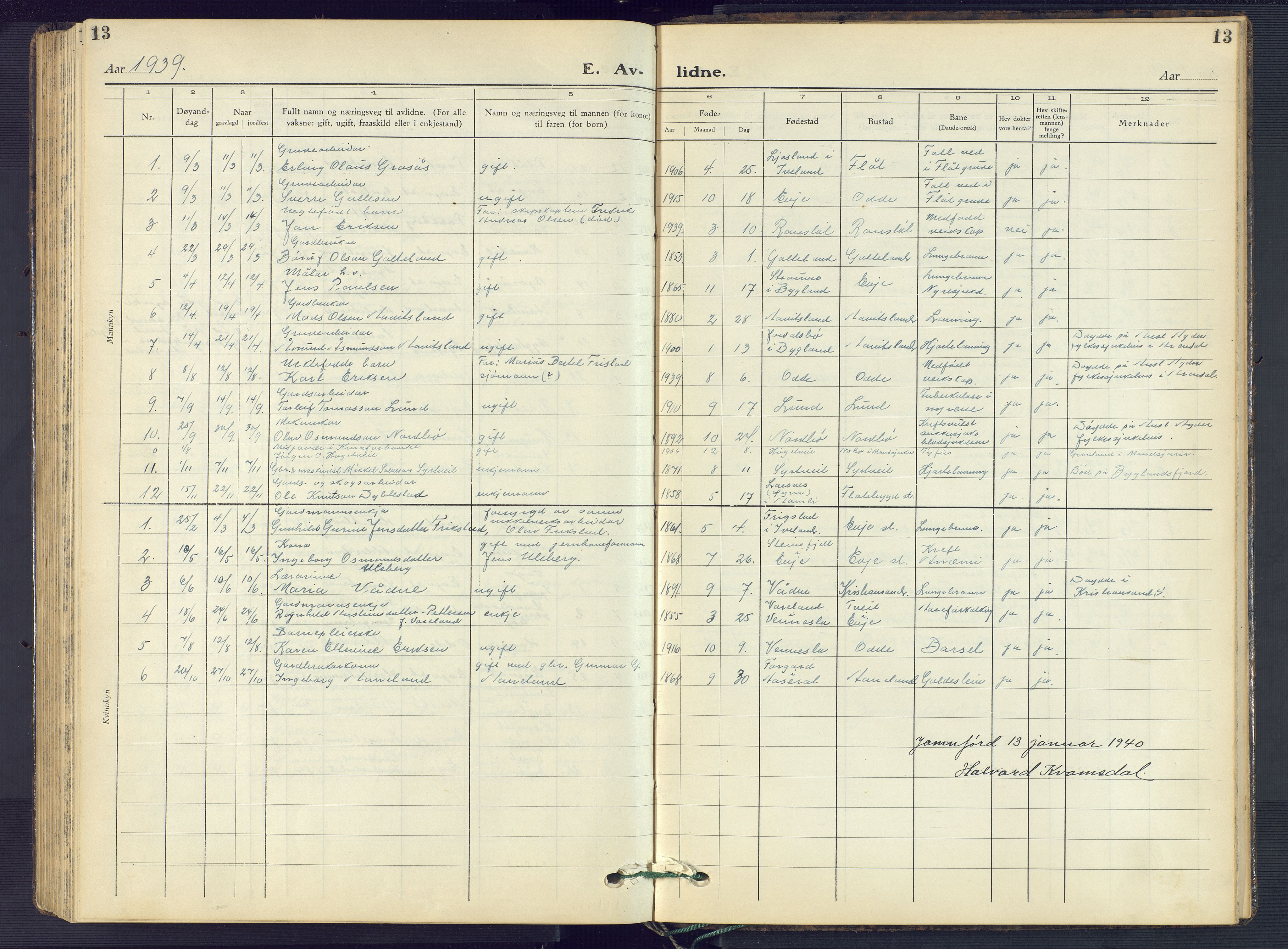 Evje sokneprestkontor, AV/SAK-1111-0008/F/Fb/Fba/L0006: Klokkerbok nr. B 6, 1927-1956, s. 13