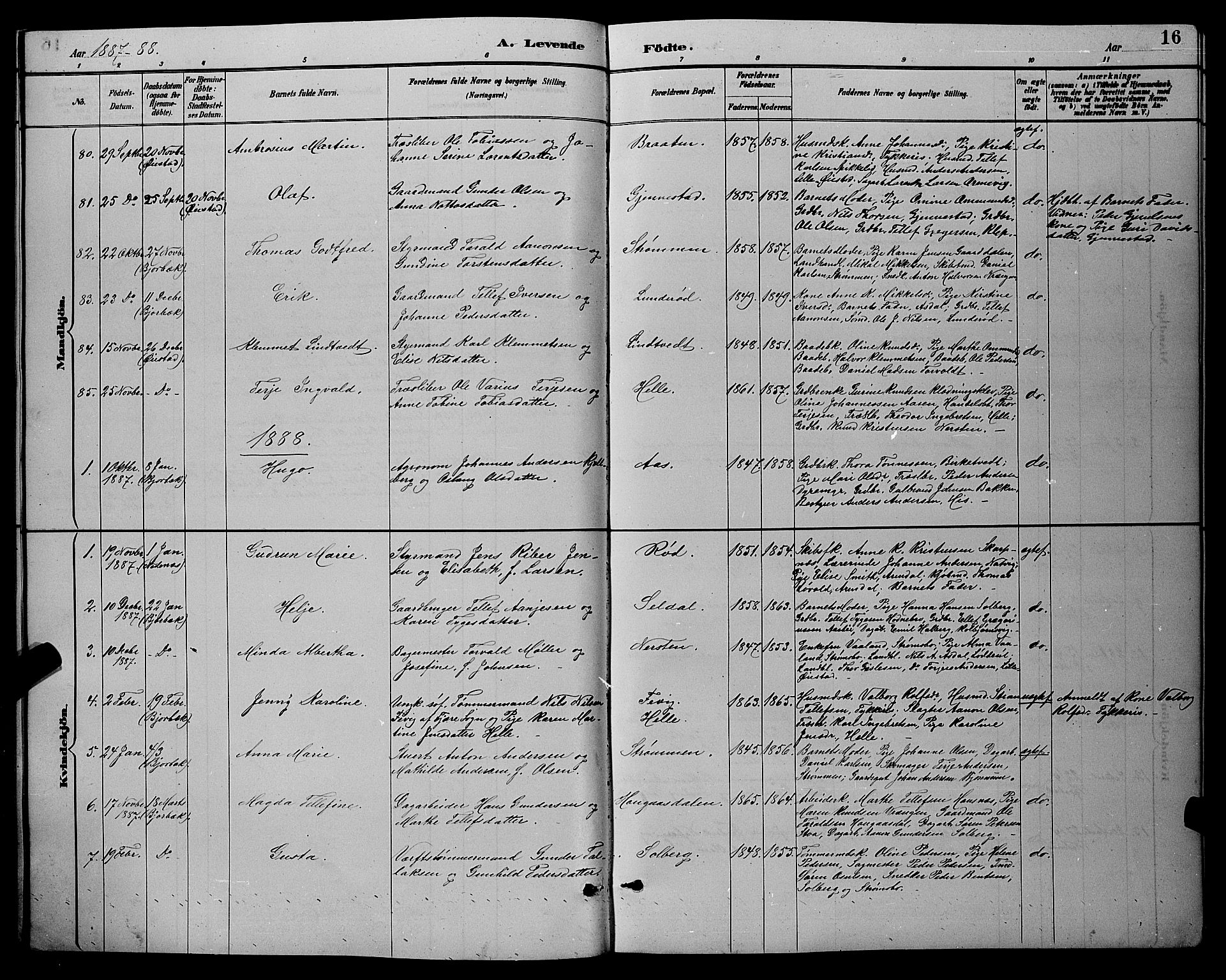 Øyestad sokneprestkontor, AV/SAK-1111-0049/F/Fb/L0009: Klokkerbok nr. B 9, 1886-1896, s. 16