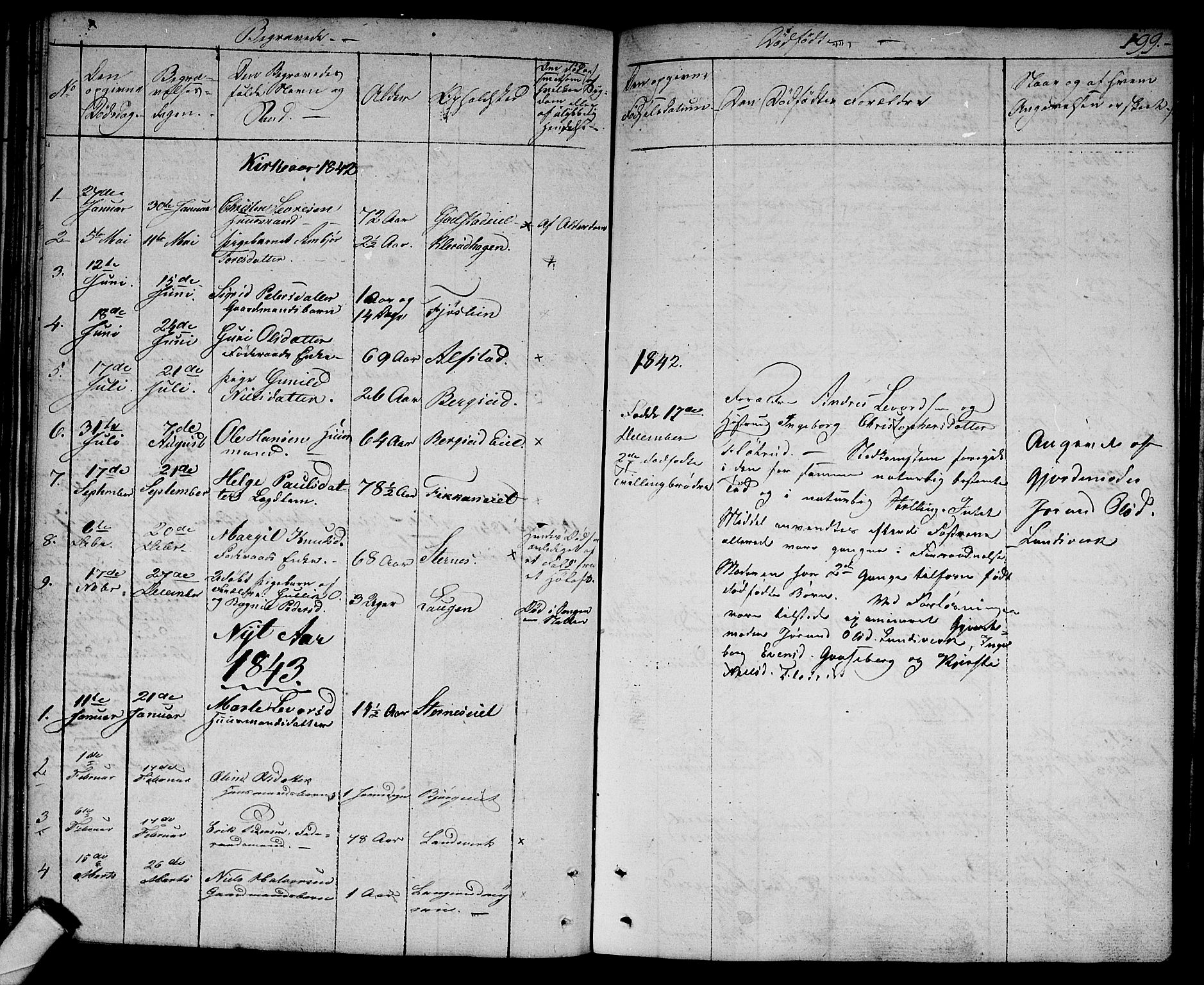 Rollag kirkebøker, AV/SAKO-A-240/G/Ga/L0002: Klokkerbok nr. I 2, 1831-1856, s. 199