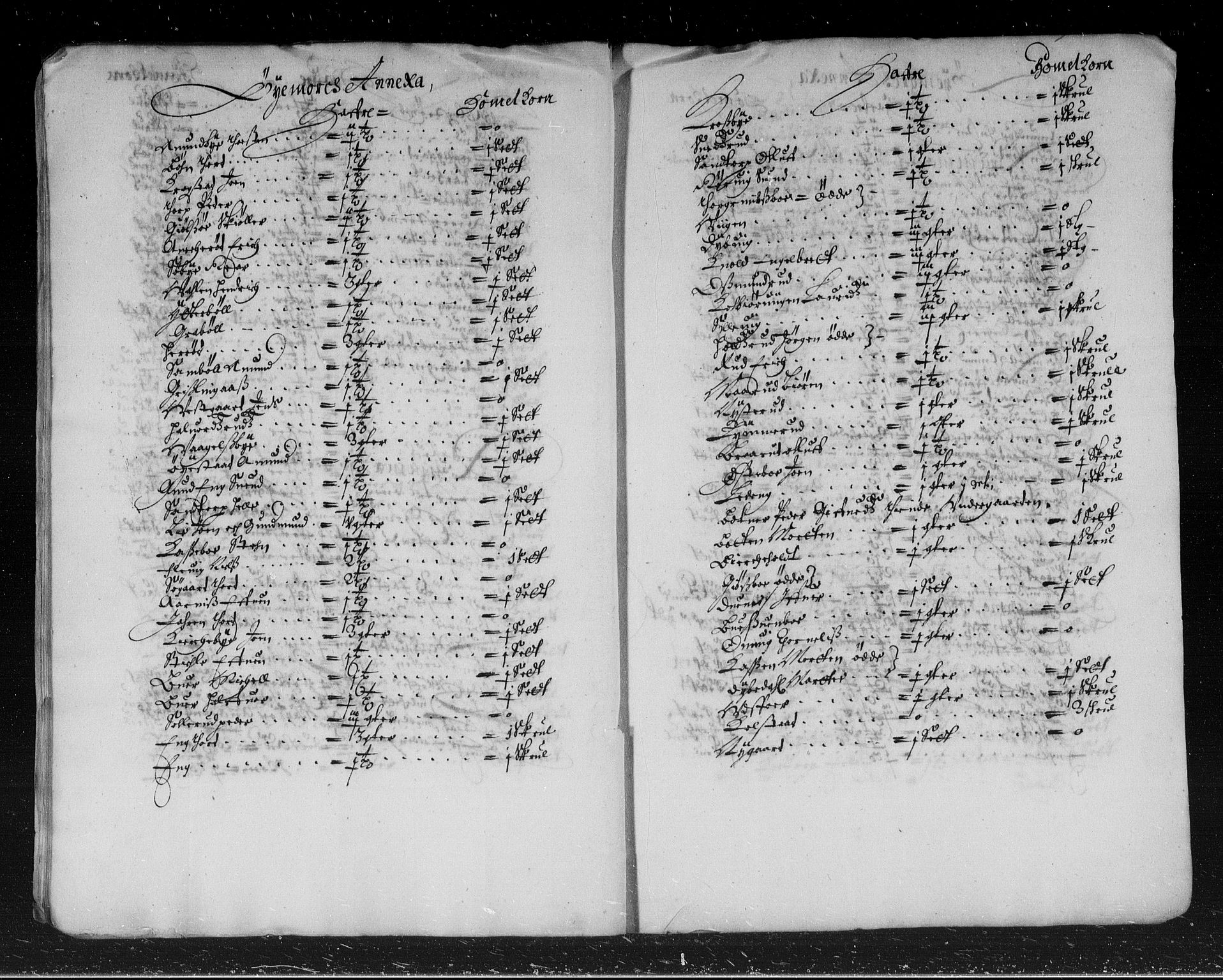 Rentekammeret inntil 1814, Reviderte regnskaper, Stiftamtstueregnskaper, Landkommissariatet på Akershus og Akershus stiftamt, AV/RA-EA-5869/R/Rb/L0041: Akershus stiftamt, 1666