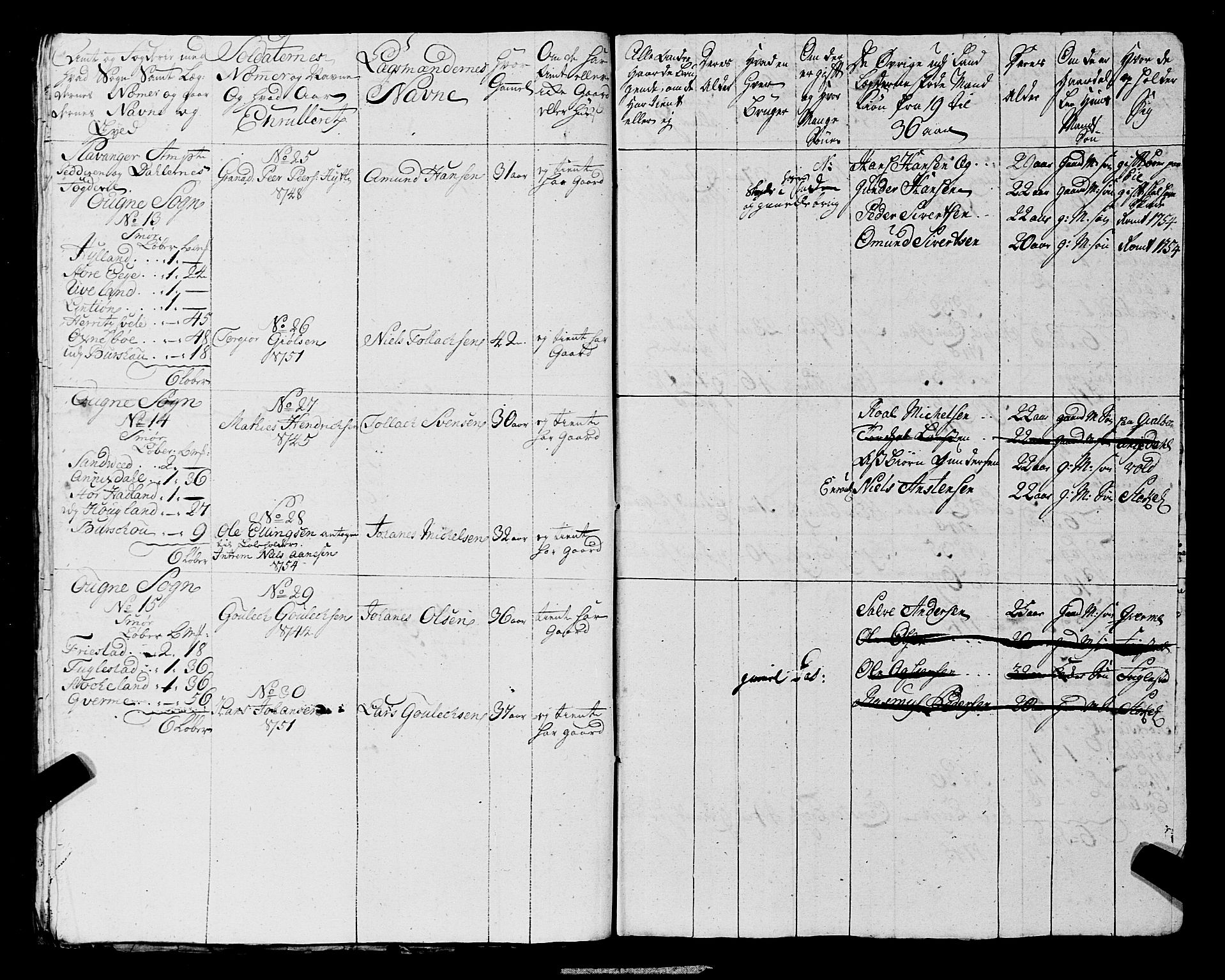 Fylkesmannen i Rogaland, SAST/A-101928/99/3/325/325CA, 1655-1832, s. 4505