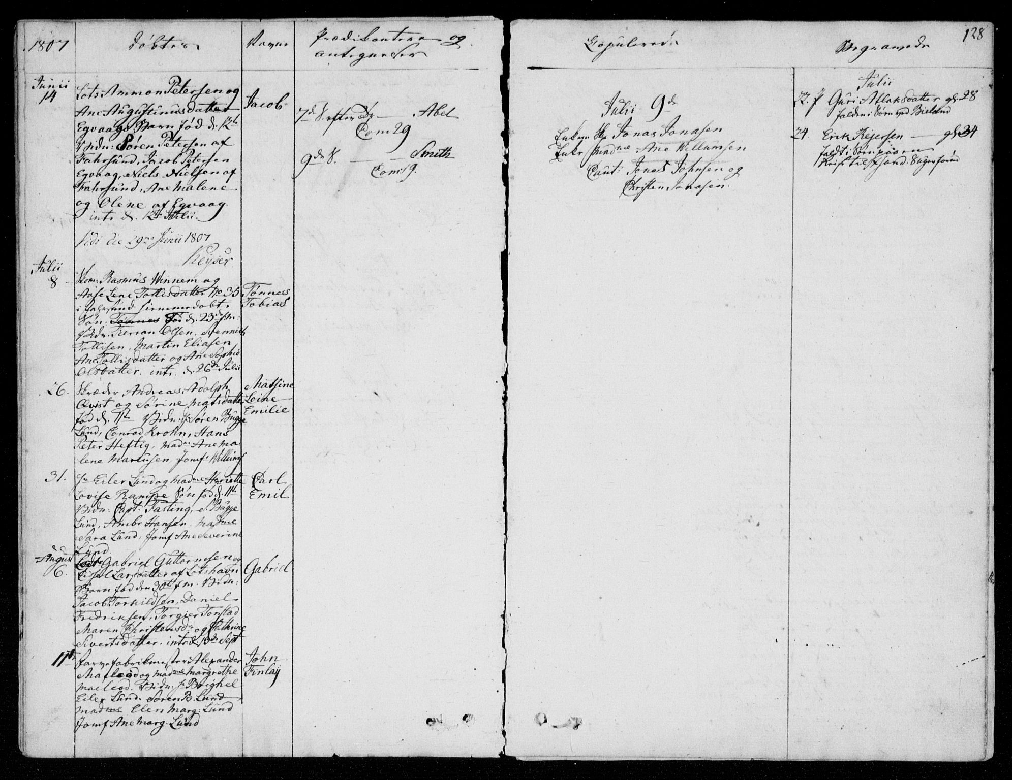 Farsund sokneprestkontor, SAK/1111-0009/F/Fa/L0001: Ministerialbok nr. A 1, 1784-1815, s. 128