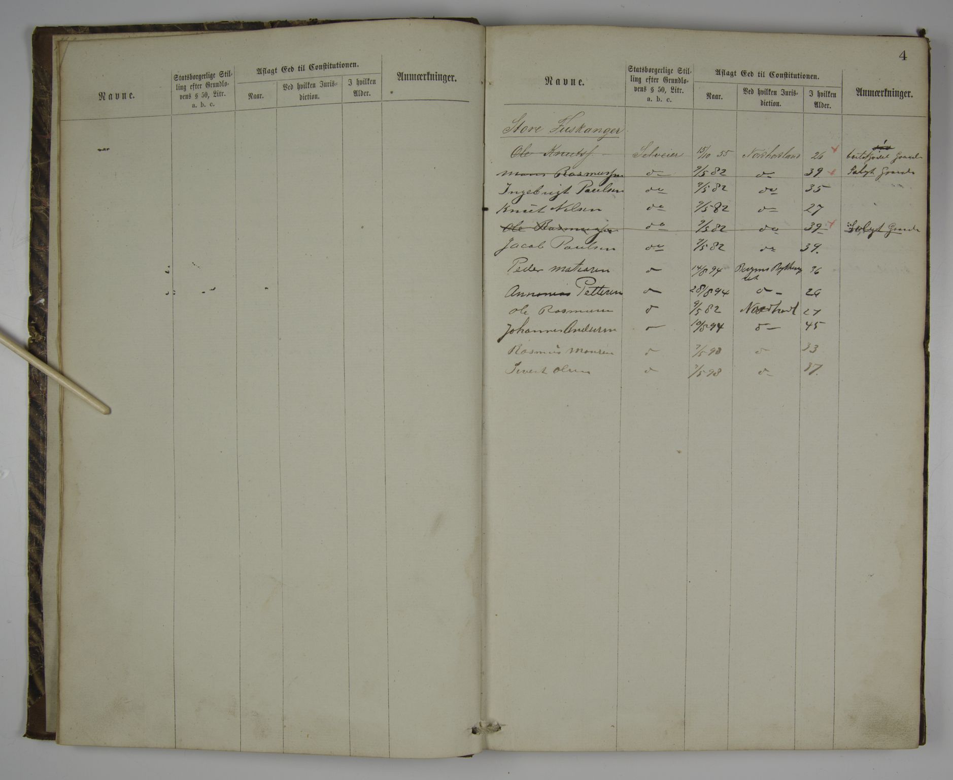 Lensmannen i Herdla, AV/SAB-A-32901/0004/L0001: Manntalsprotokoll for stortingsval, 1869-1897