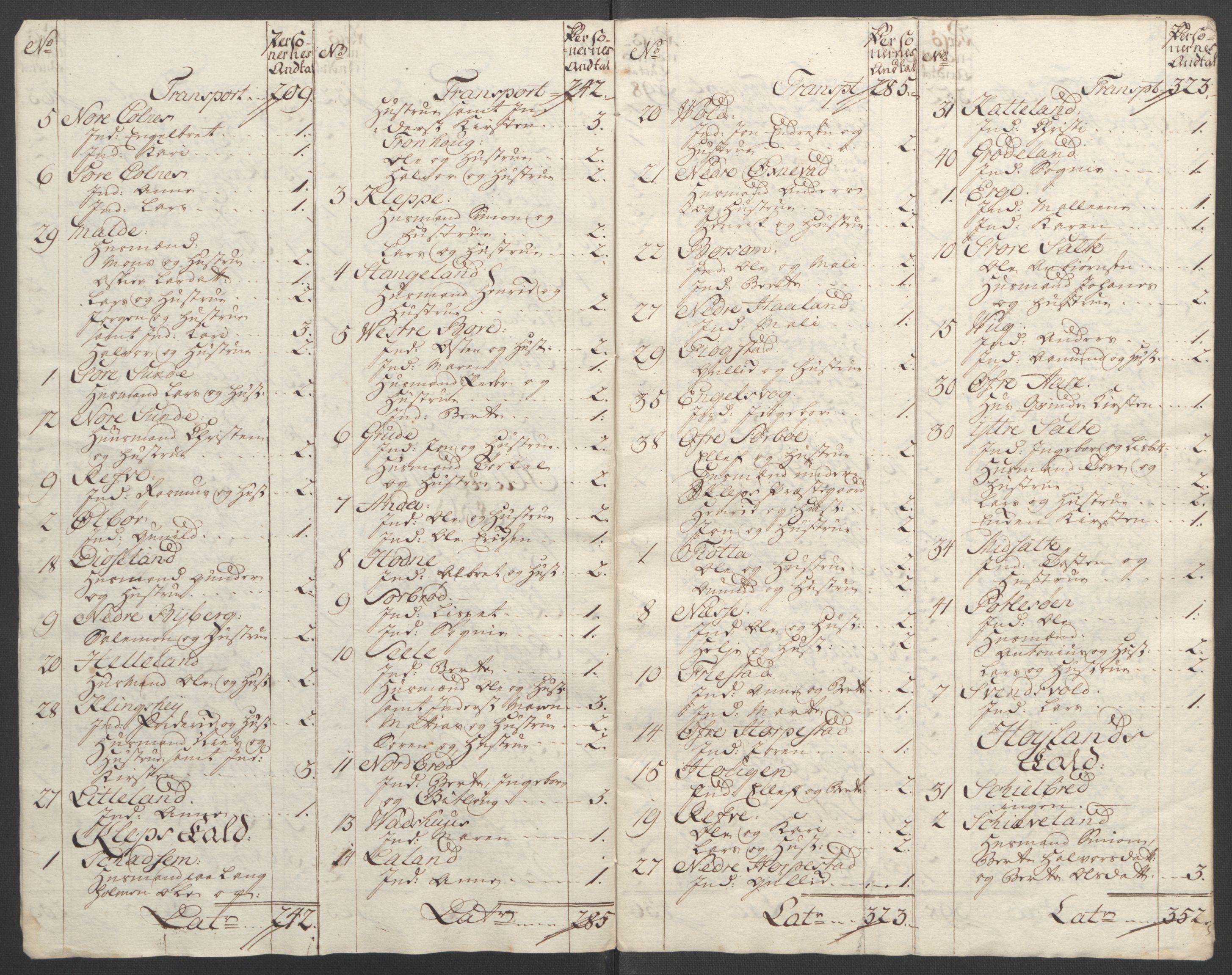 Rentekammeret inntil 1814, Reviderte regnskaper, Fogderegnskap, RA/EA-4092/R46/L2836: Ekstraskatten Jæren og Dalane, 1764-1766, s. 273