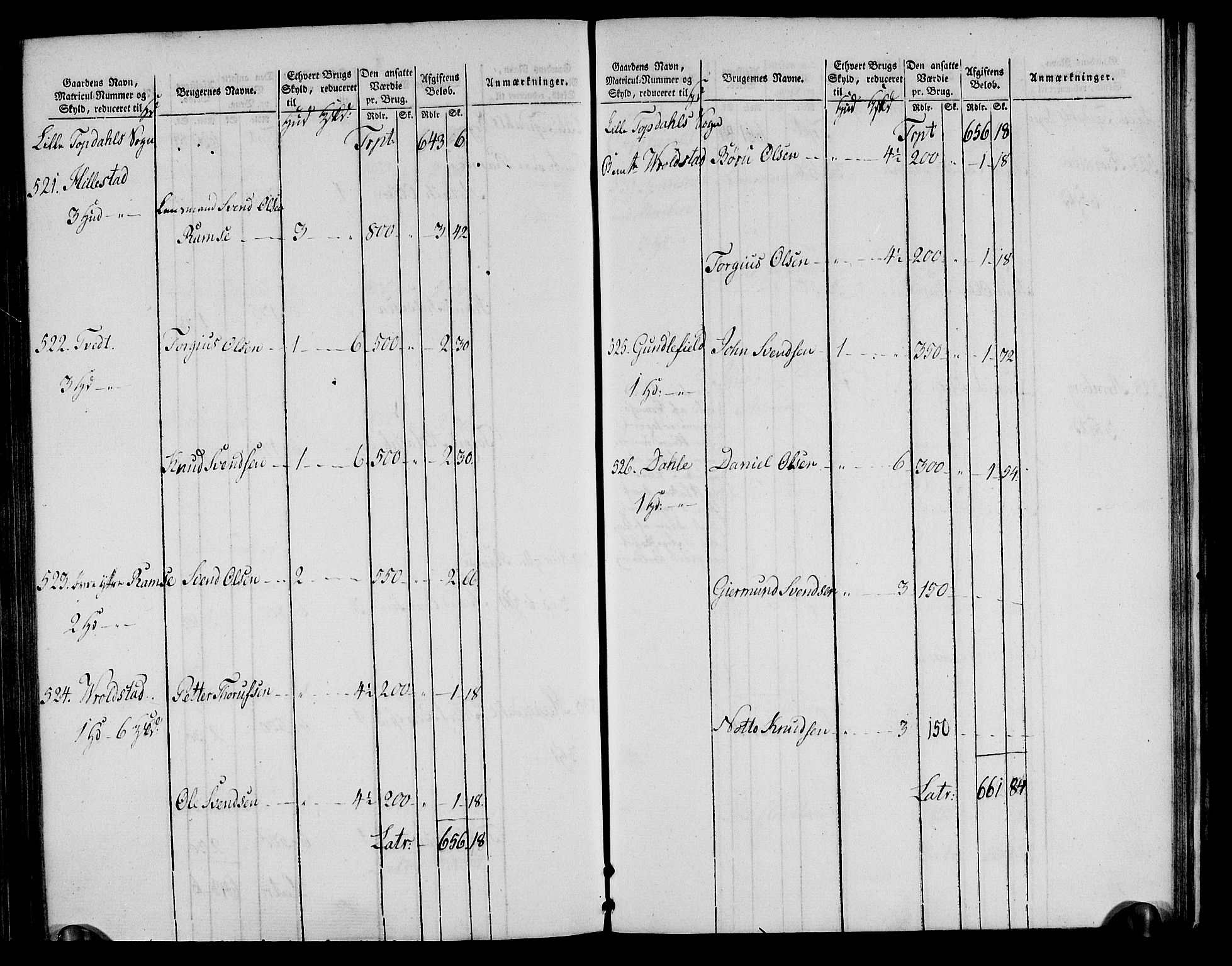 Rentekammeret inntil 1814, Realistisk ordnet avdeling, RA/EA-4070/N/Ne/Nea/L0085: Råbyggelag fogderi. Oppebørselsregister, 1803-1804, s. 116