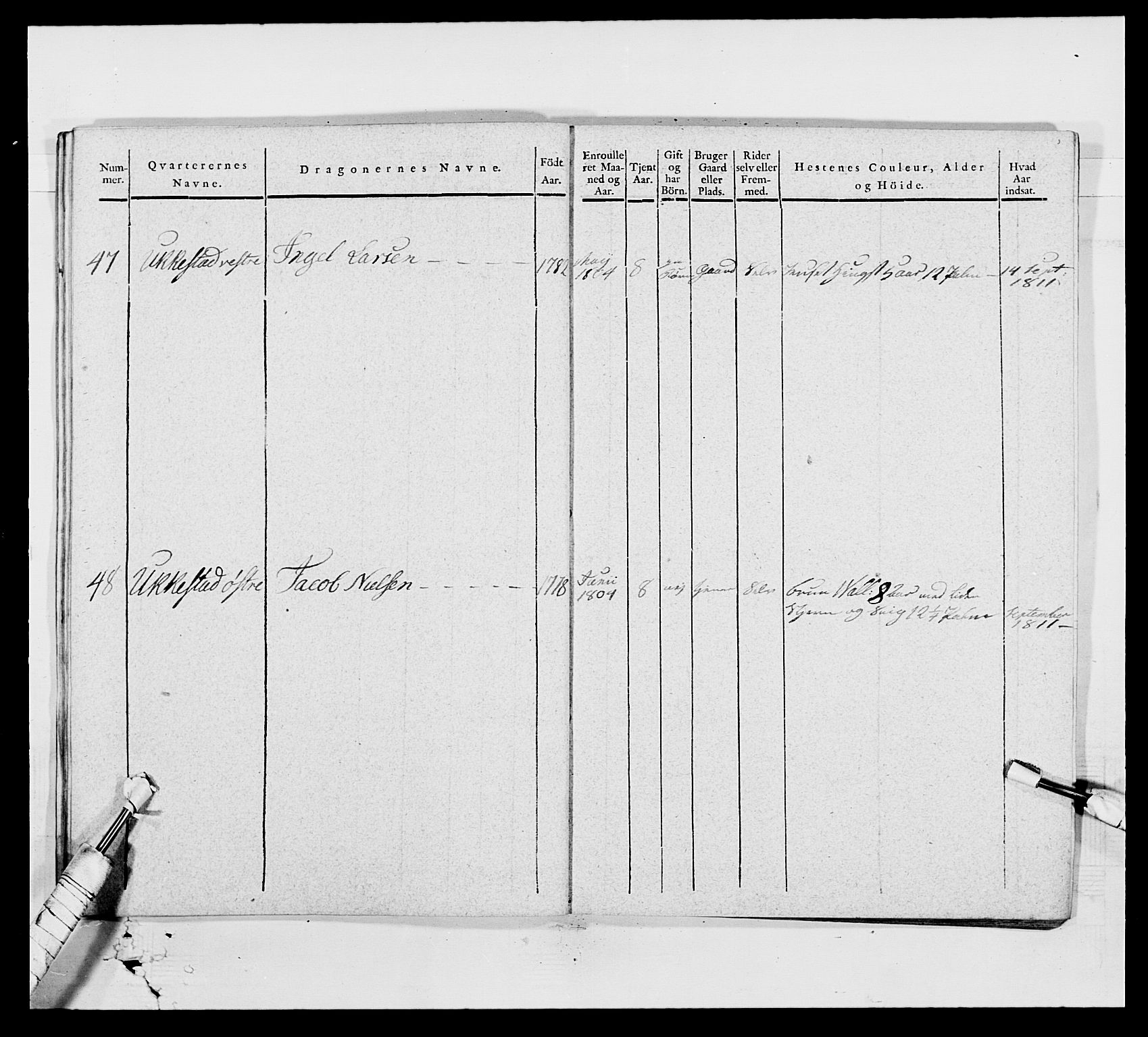 Generalitets- og kommissariatskollegiet, Det kongelige norske kommissariatskollegium, AV/RA-EA-5420/E/Eh/L0003: 1. Sønnafjelske dragonregiment, 1767-1812, s. 831