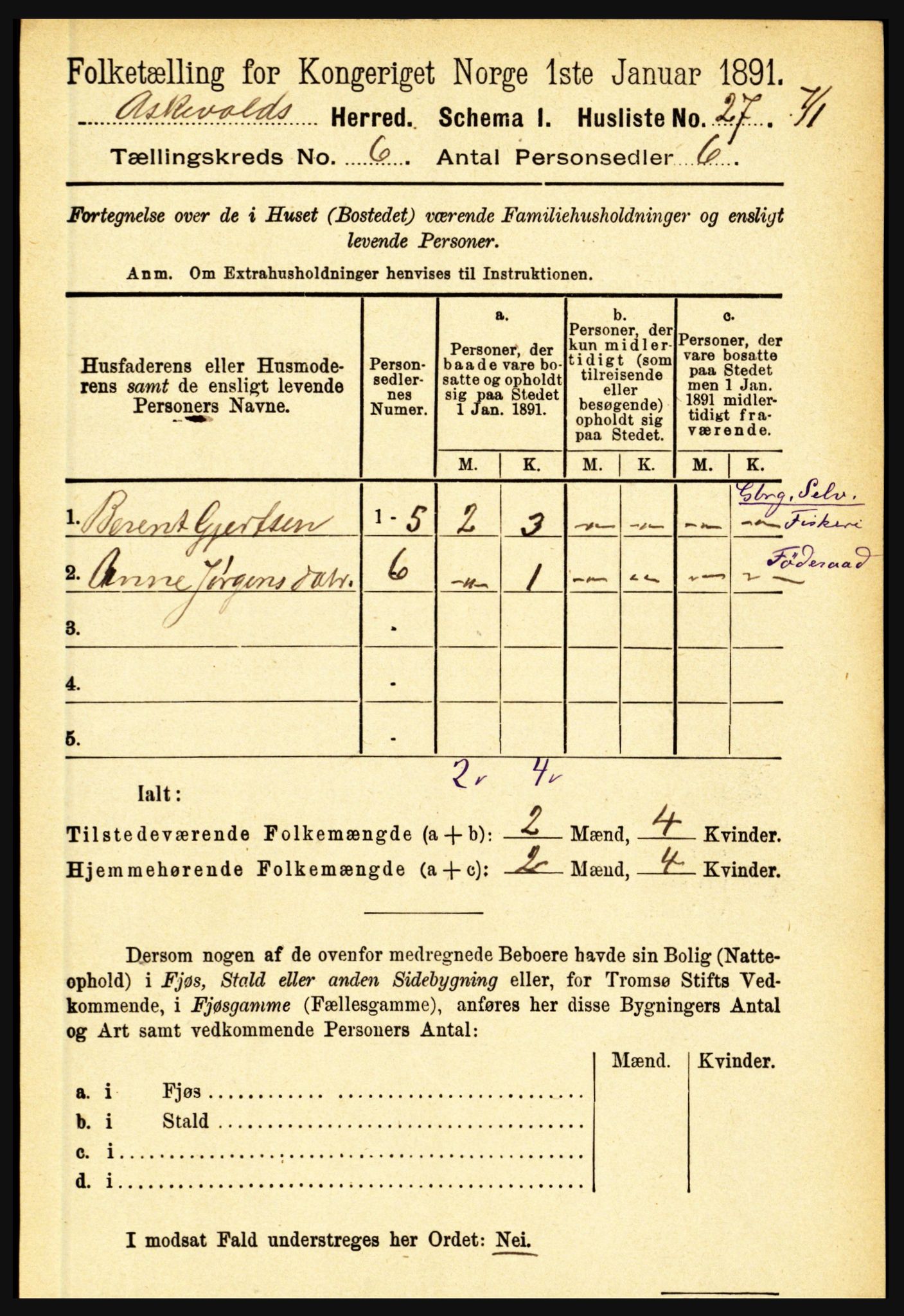 RA, Folketelling 1891 for 1428 Askvoll herred, 1891, s. 1677