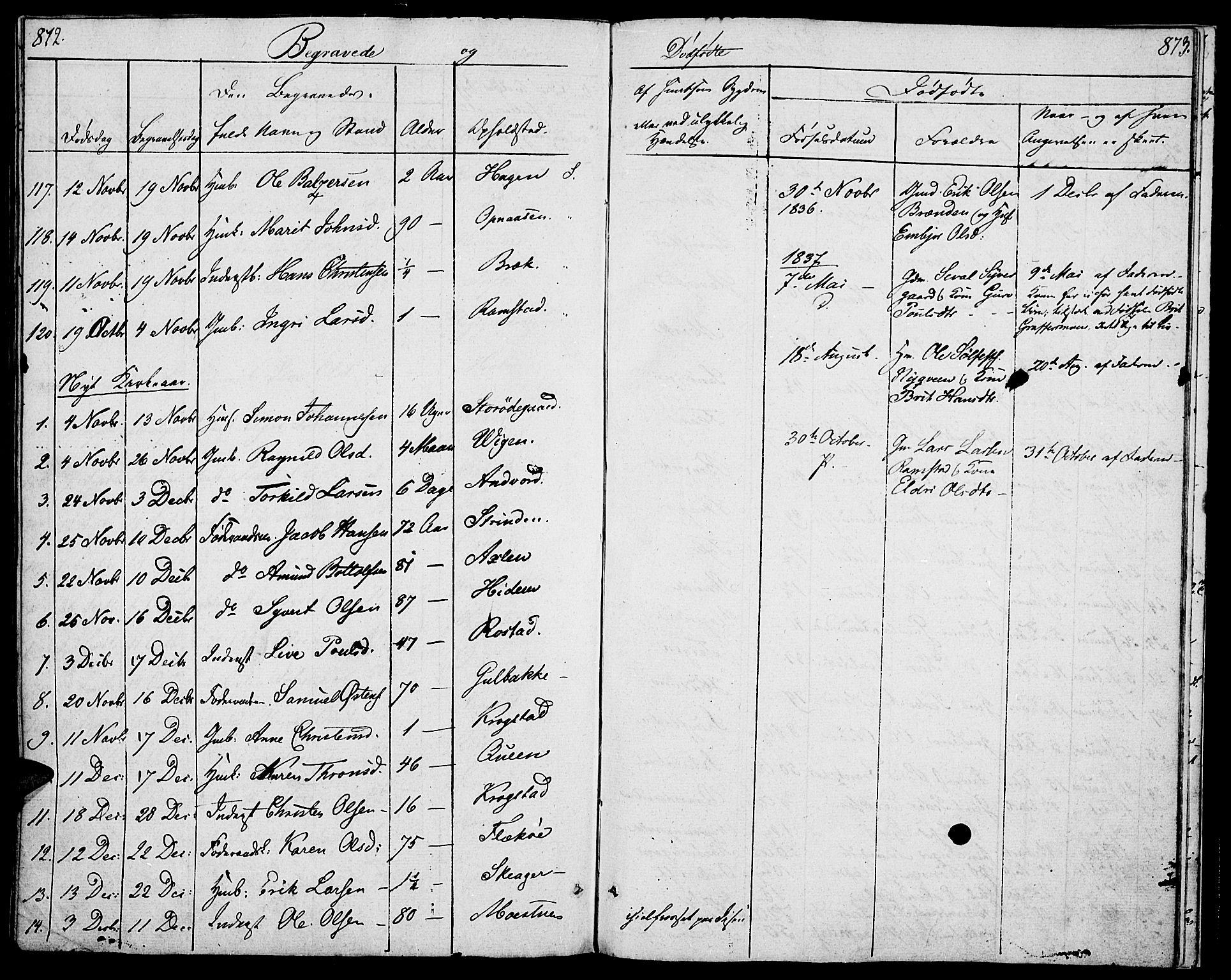 Lom prestekontor, AV/SAH-PREST-070/K/L0005: Ministerialbok nr. 5, 1825-1837, s. 872-873