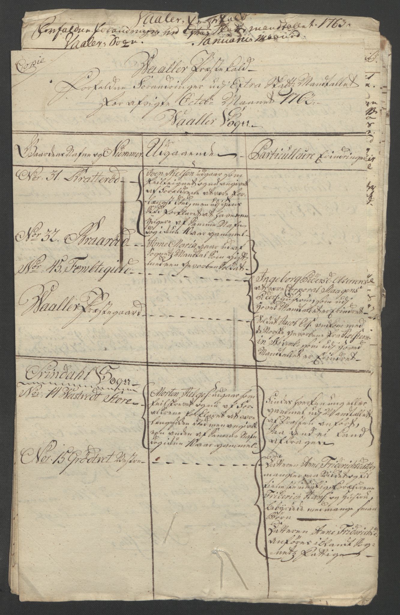 Rentekammeret inntil 1814, Reviderte regnskaper, Fogderegnskap, RA/EA-4092/R04/L0261: Ekstraskatten Moss, Onsøy, Tune, Veme og Åbygge, 1763, s. 233