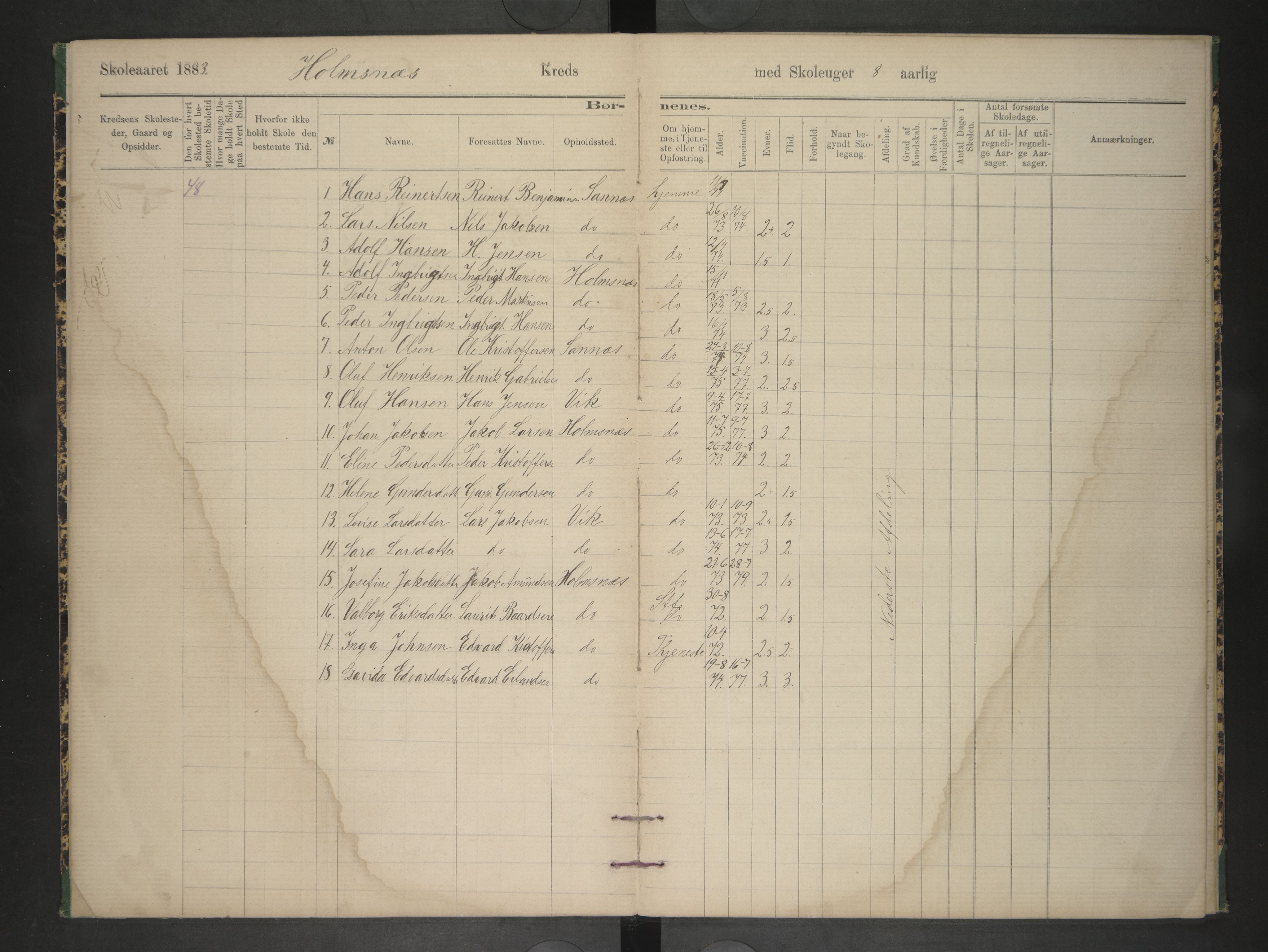 Hadsel kommune. Ymse skolekretser , AIN/K-18660.510.57/F/Fb/L0004: Oversiktsprotokoll for Grytting, Holmsnes, Kjørstad, Breivik, Varvig, Bitterstad og Stokmarknes, 1883-1887