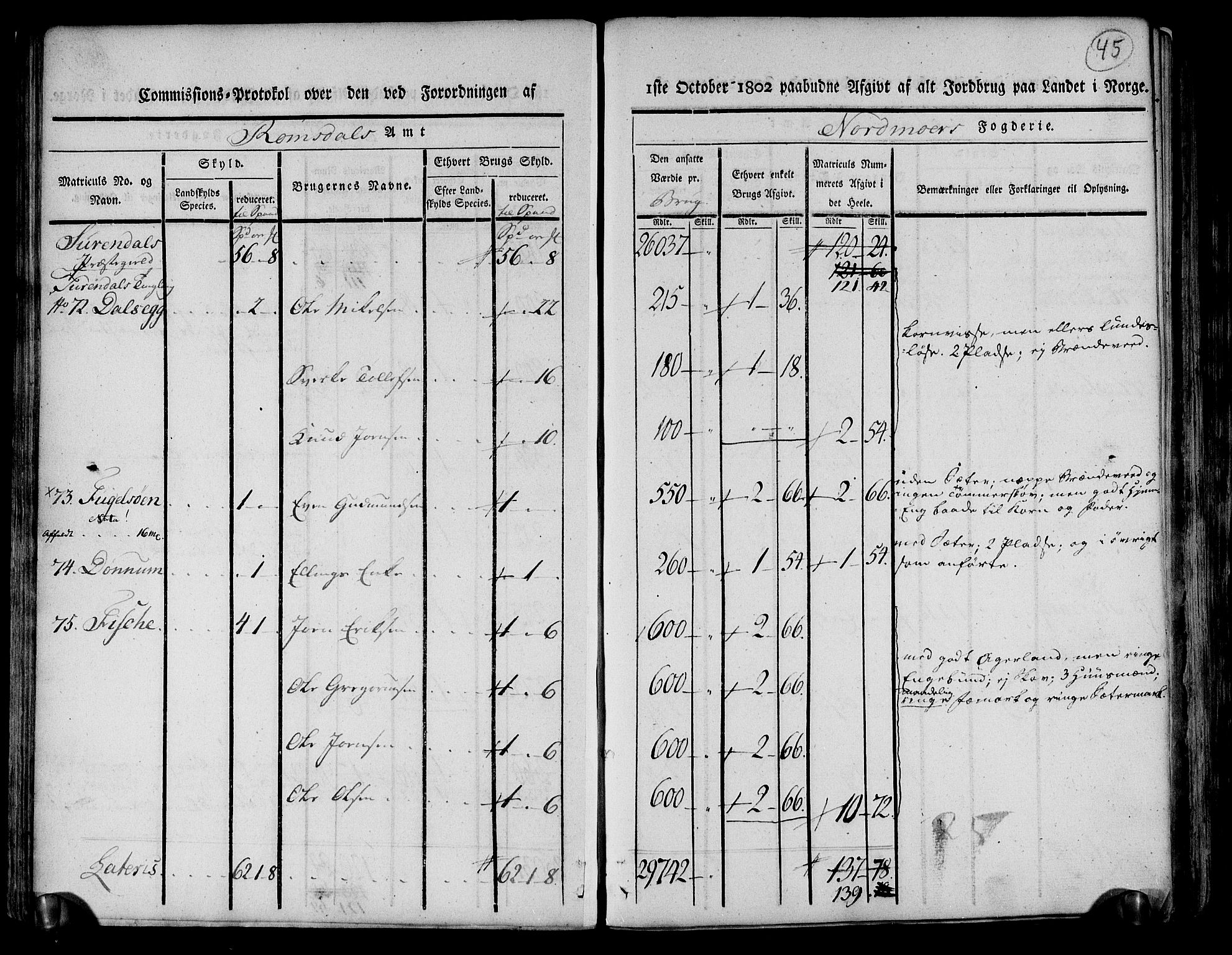 Rentekammeret inntil 1814, Realistisk ordnet avdeling, AV/RA-EA-4070/N/Ne/Nea/L0130: til 0132: Nordmøre fogderi. Kommisjonsprotokoll, 1803, s. 46